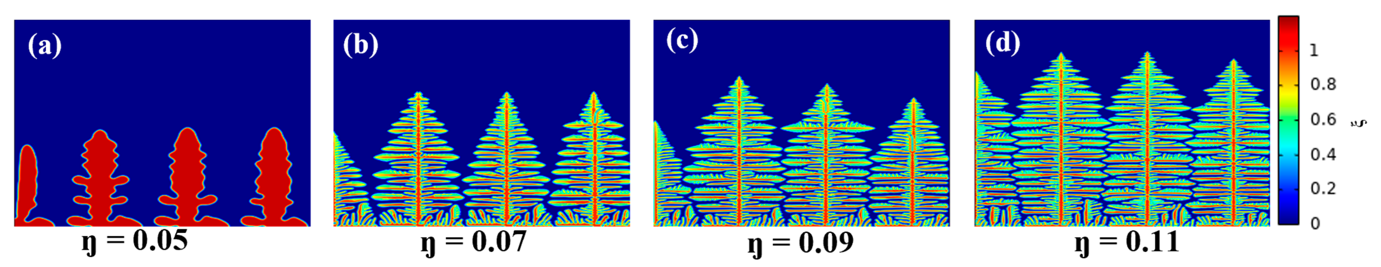 Energies 16 03745 g005