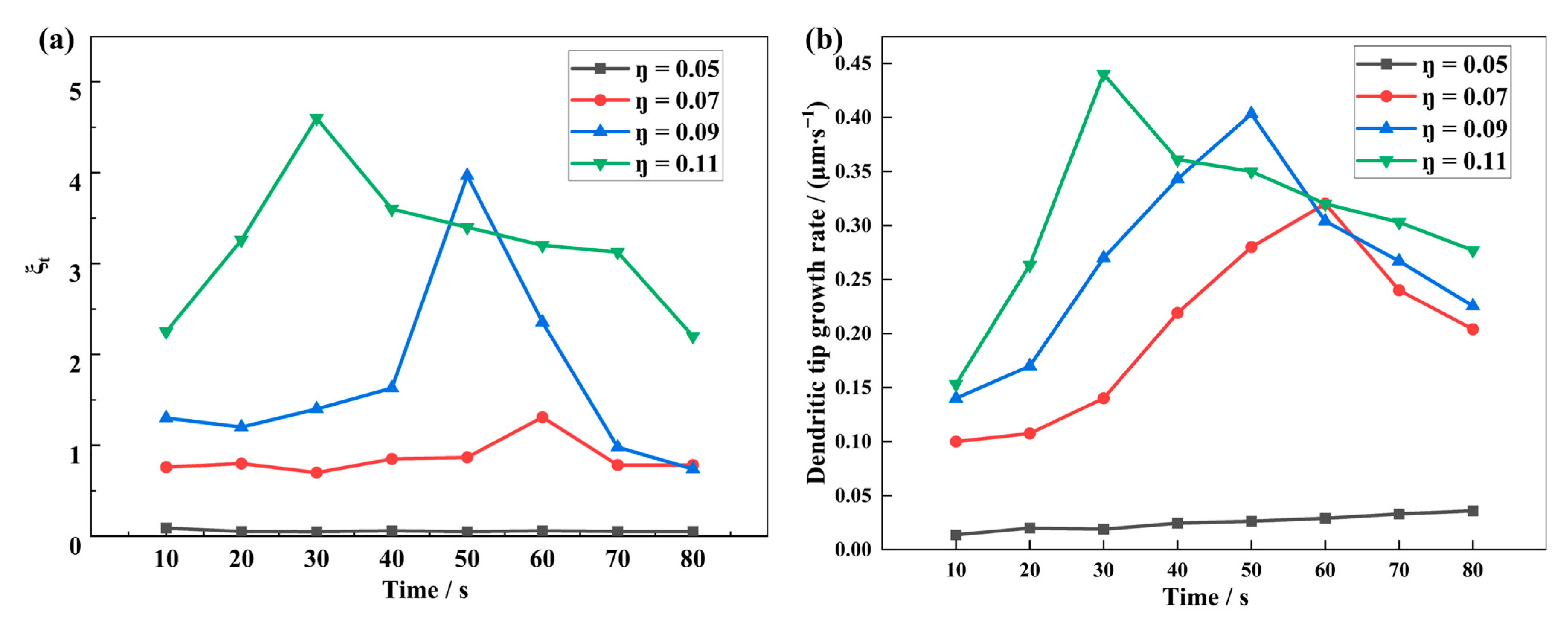Energies 16 03745 g006