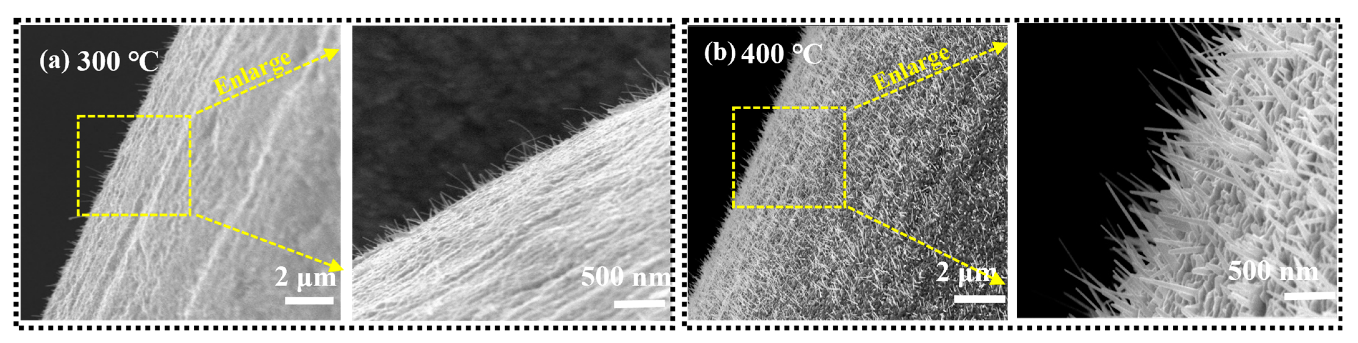 Energies 16 03745 g007