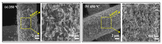 Energies 16 03745 g0a5