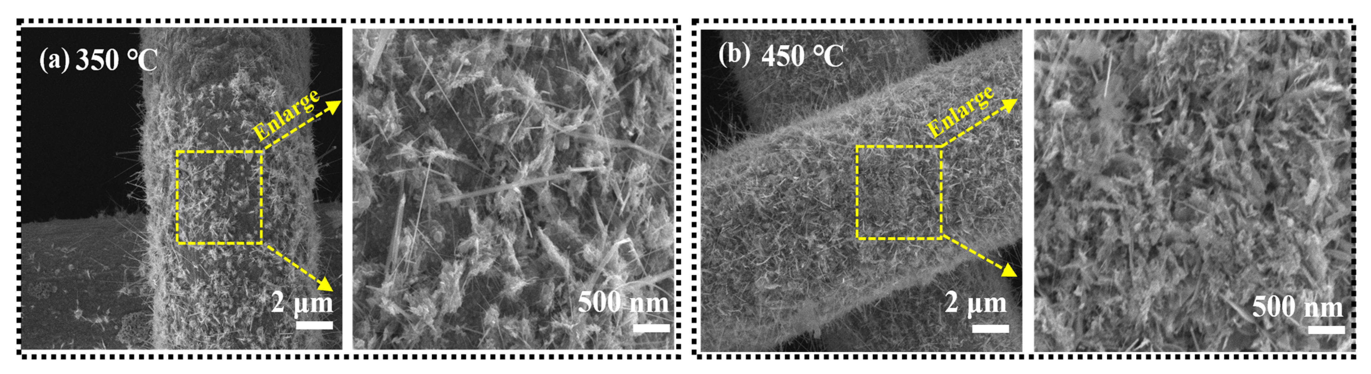 Energies 16 03745 g0a5