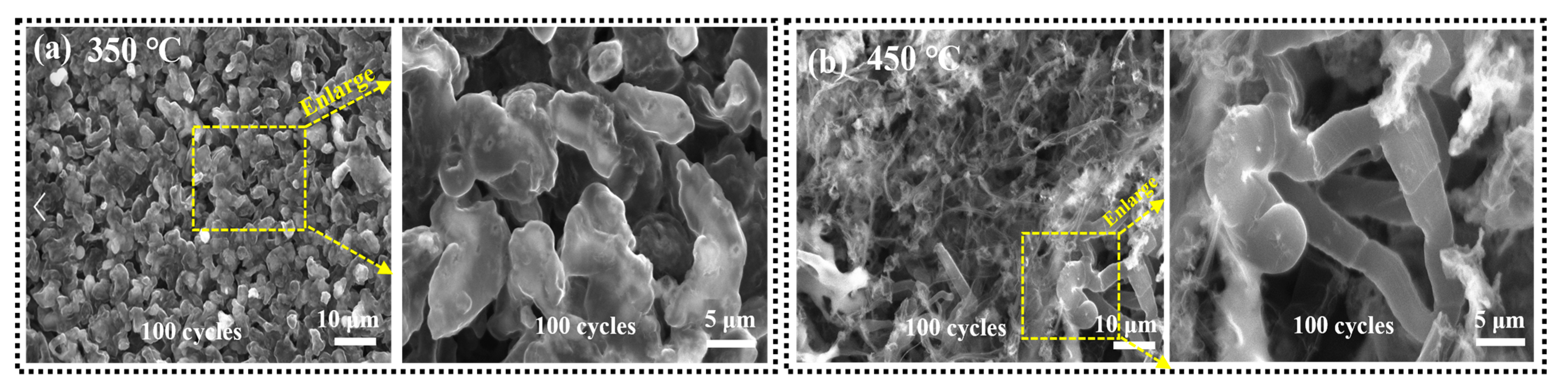 Energies 16 03745 g0a6