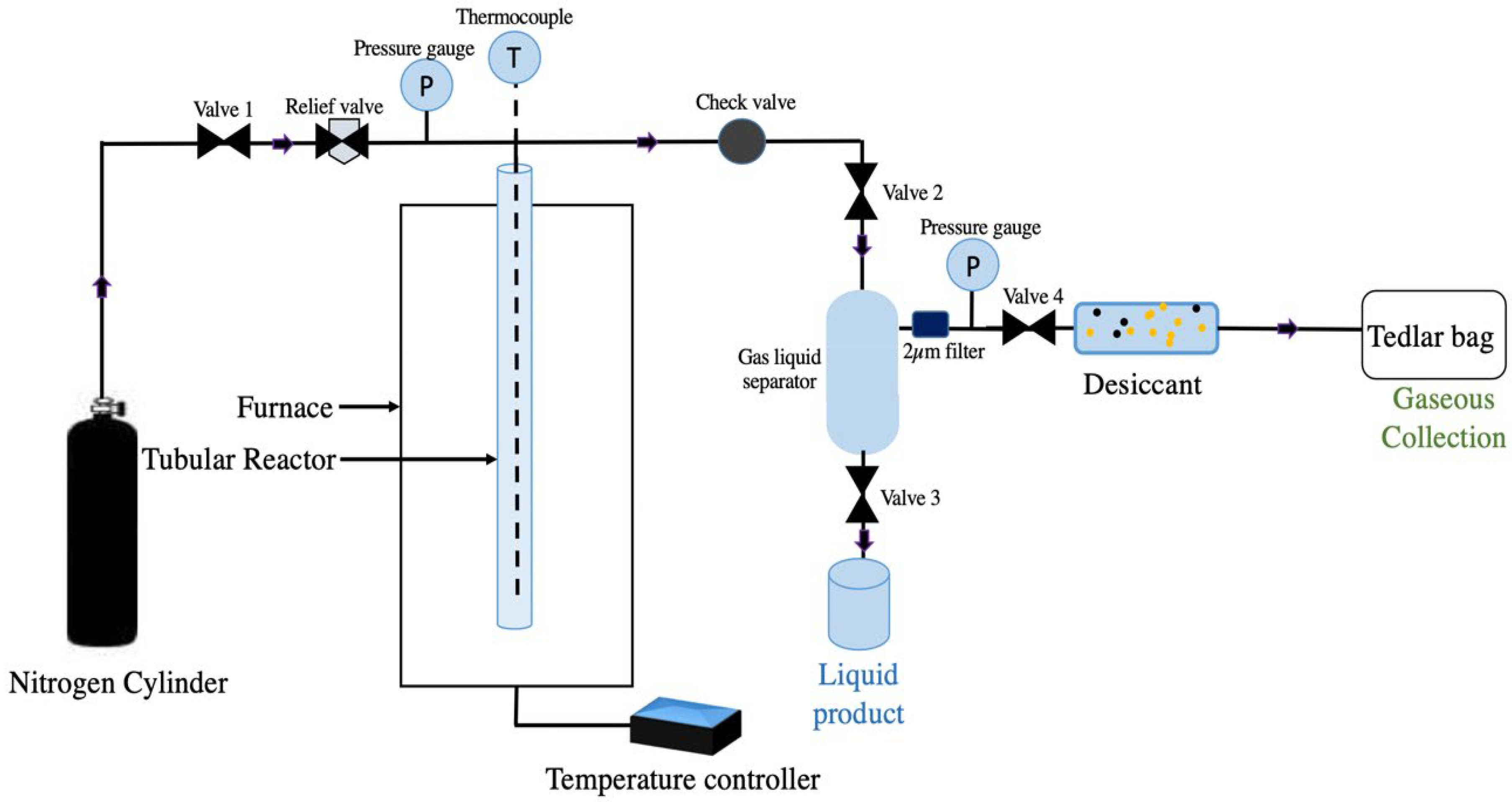Energies 16 03746 g001 Energies 16 03746 g001
