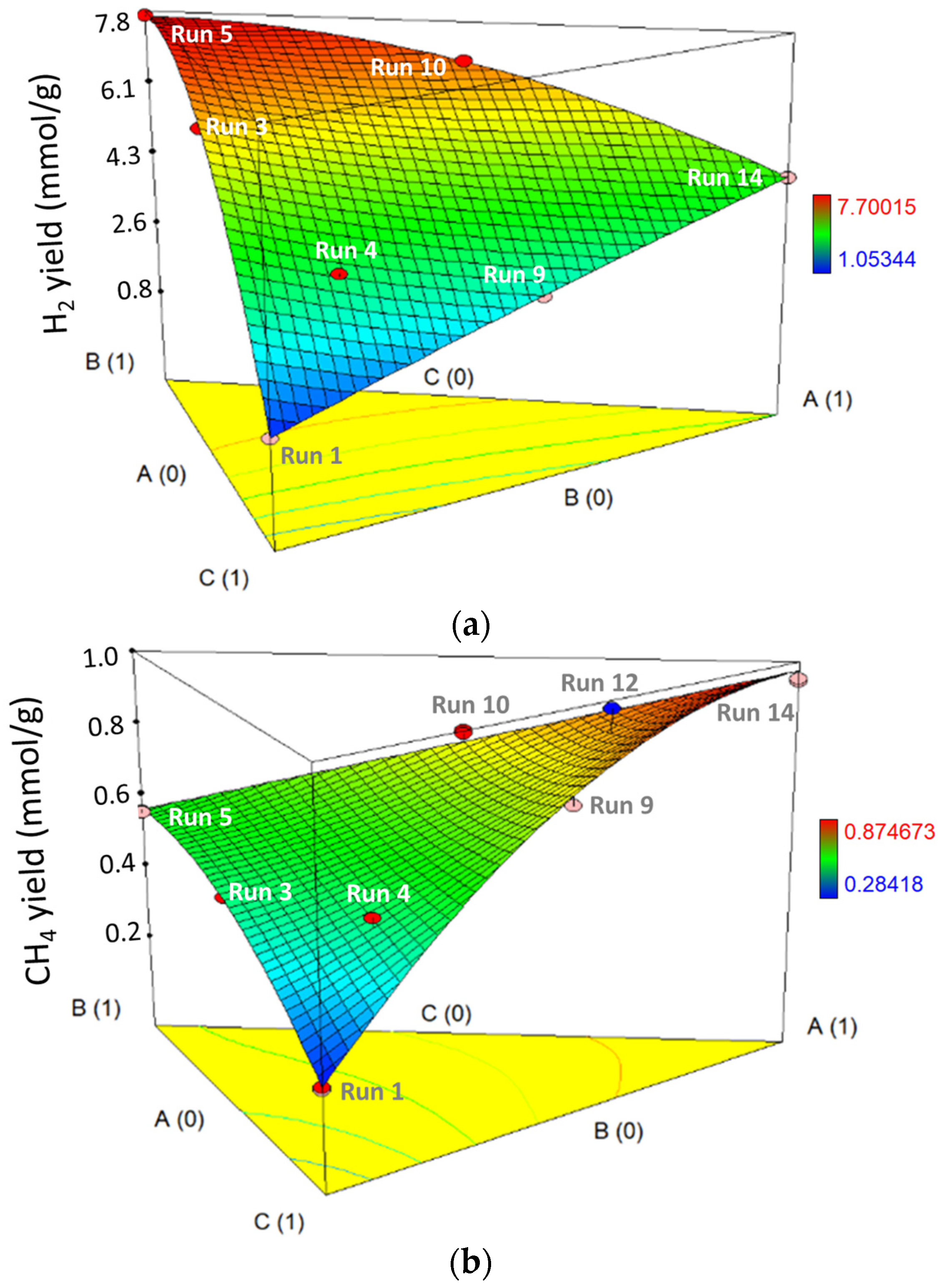 Energies 16 03746 g004a Energies 16 03746 g004a