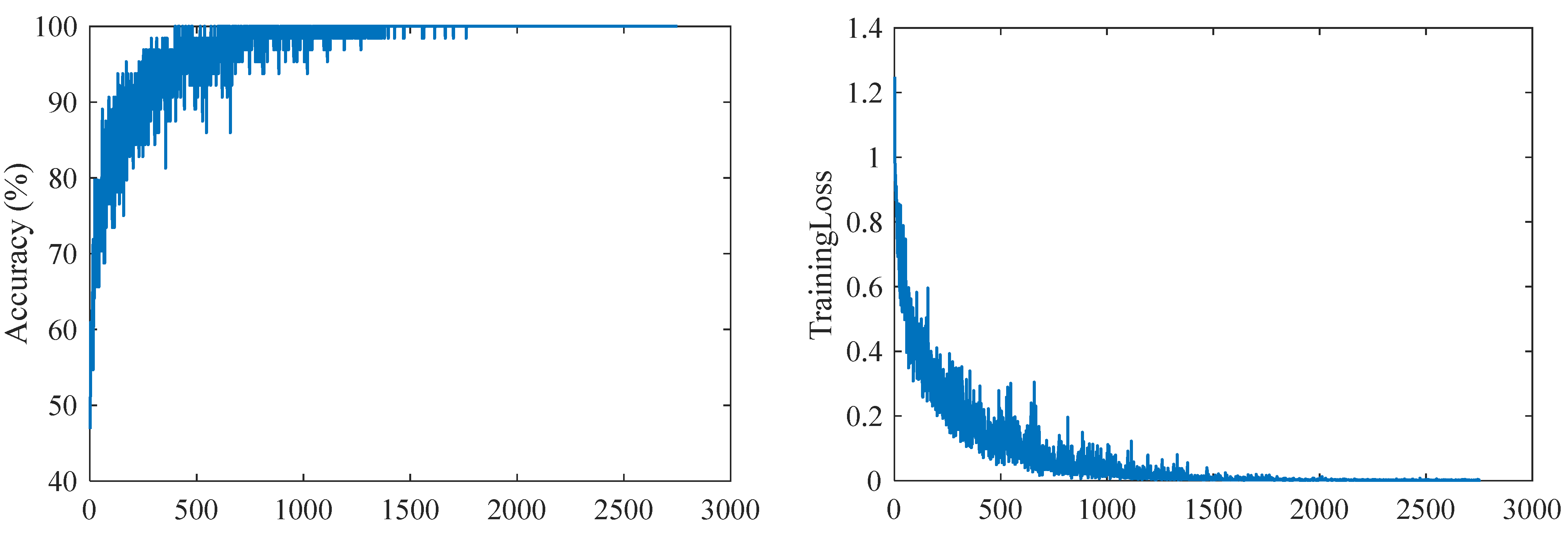 Energies 16 03749 g006 Energies 16 03749 g006