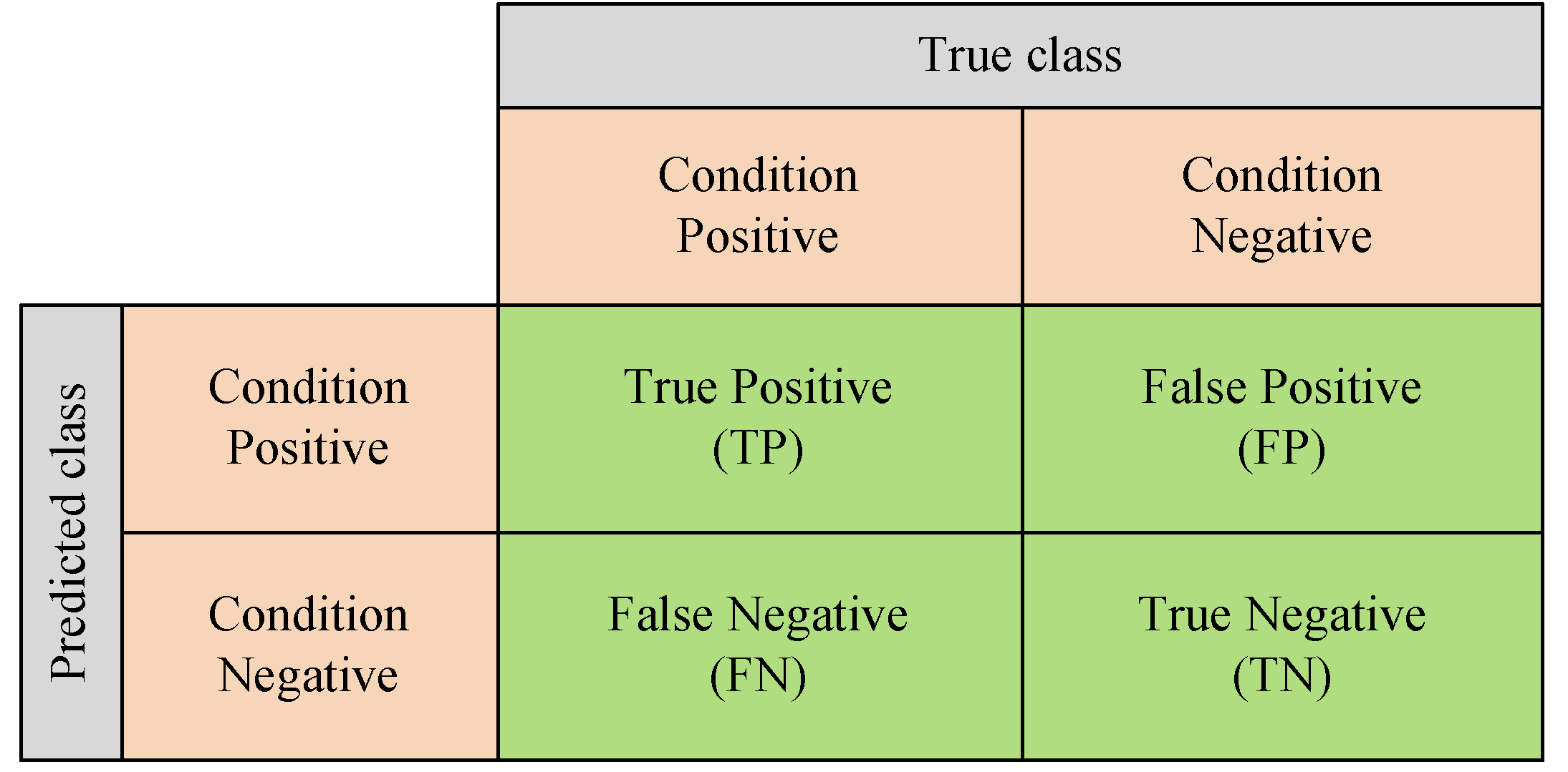 Energies 16 03749 g007 Energies 16 03749 g007