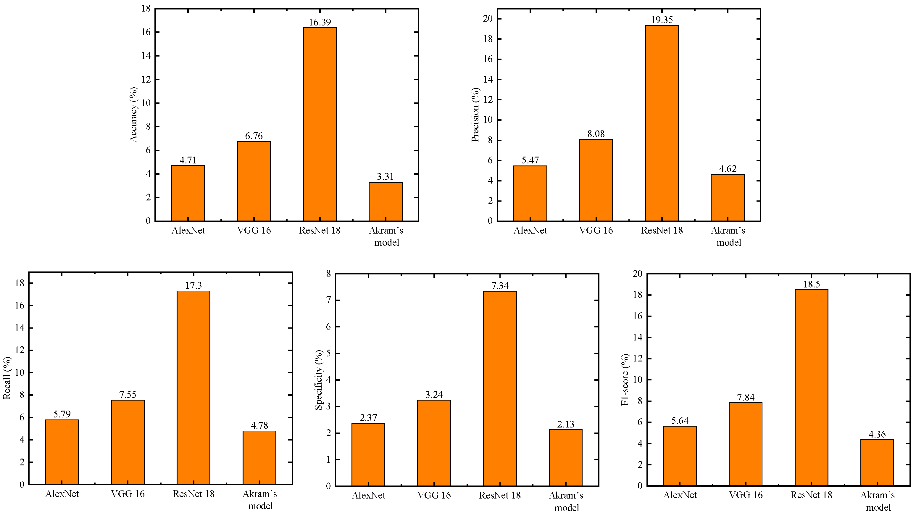 Energies 16 03749 g010 Energies 16 03749 g010
