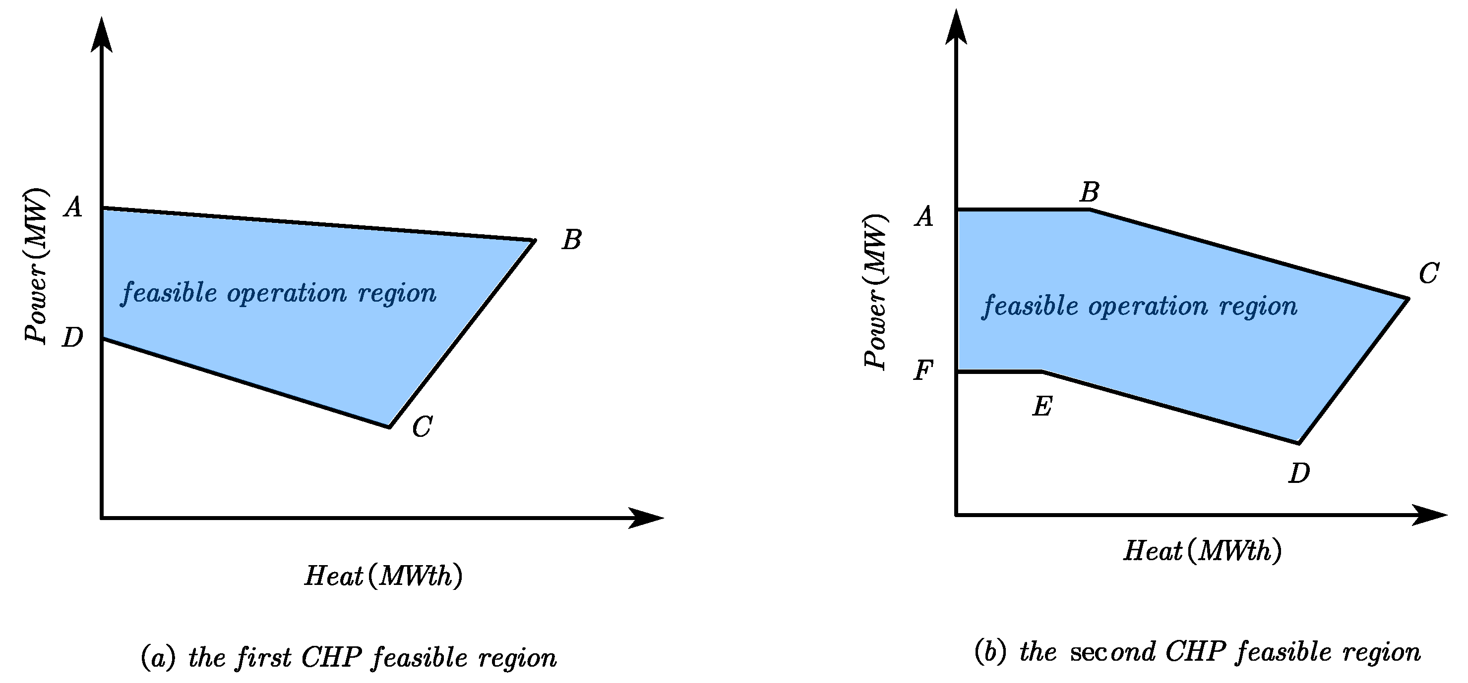 Energies 16 03753 g002