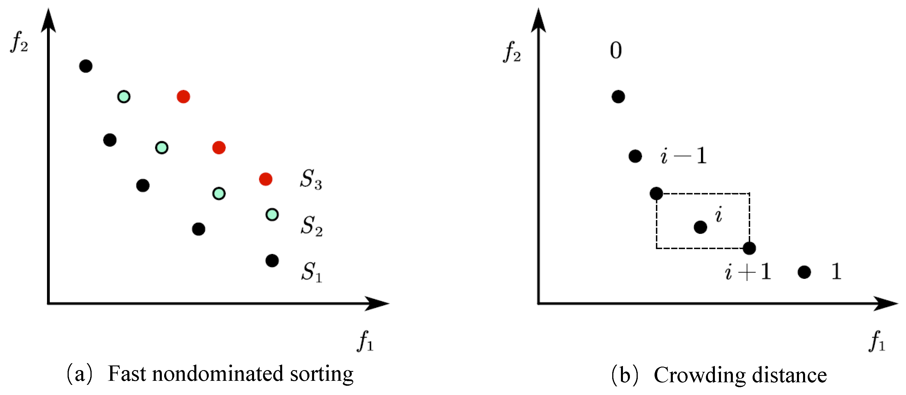 Energies 16 03753 g003