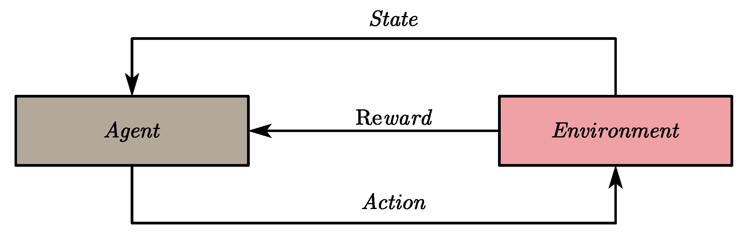 Energies 16 03753 g004