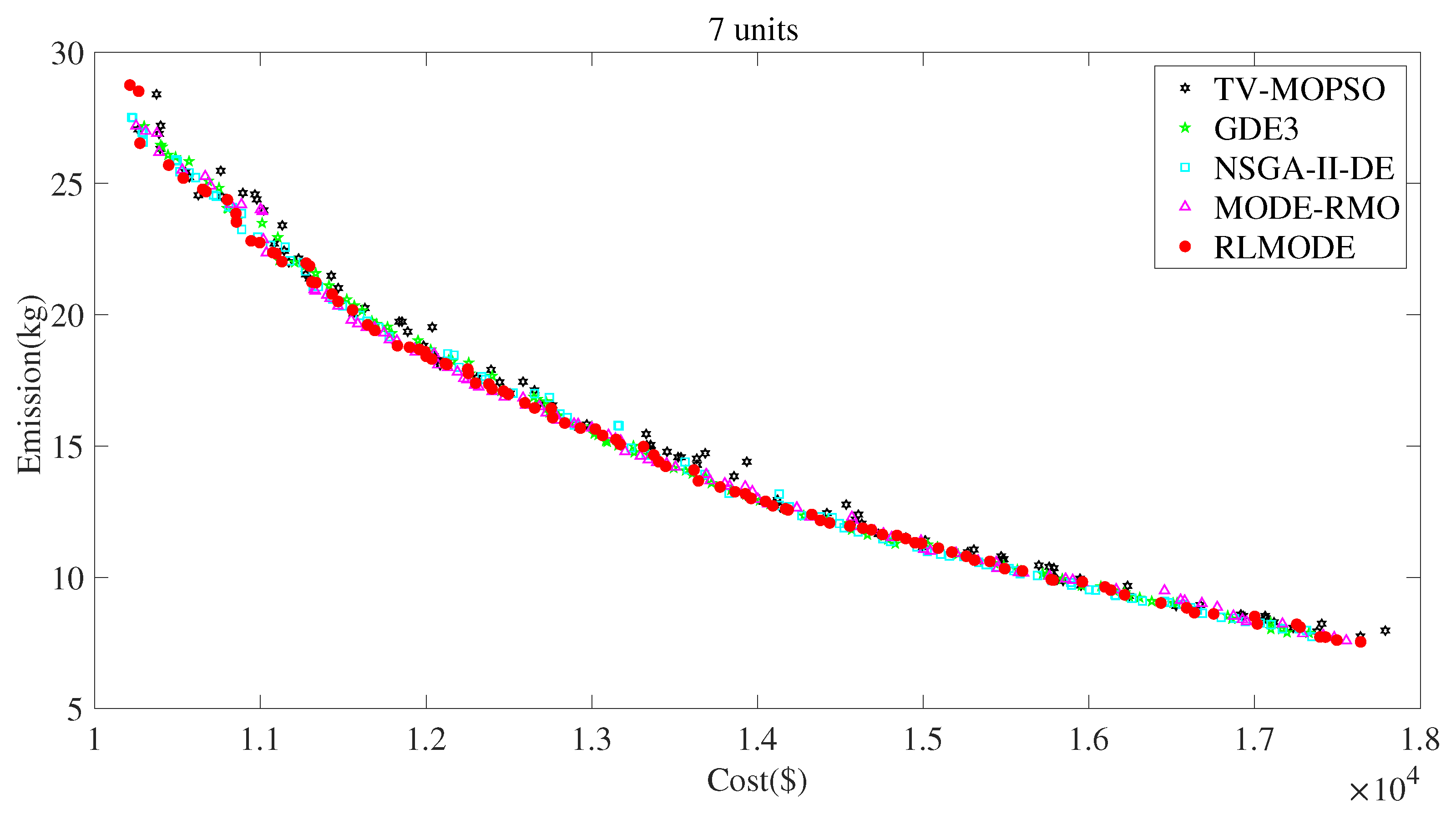 Energies 16 03753 g009