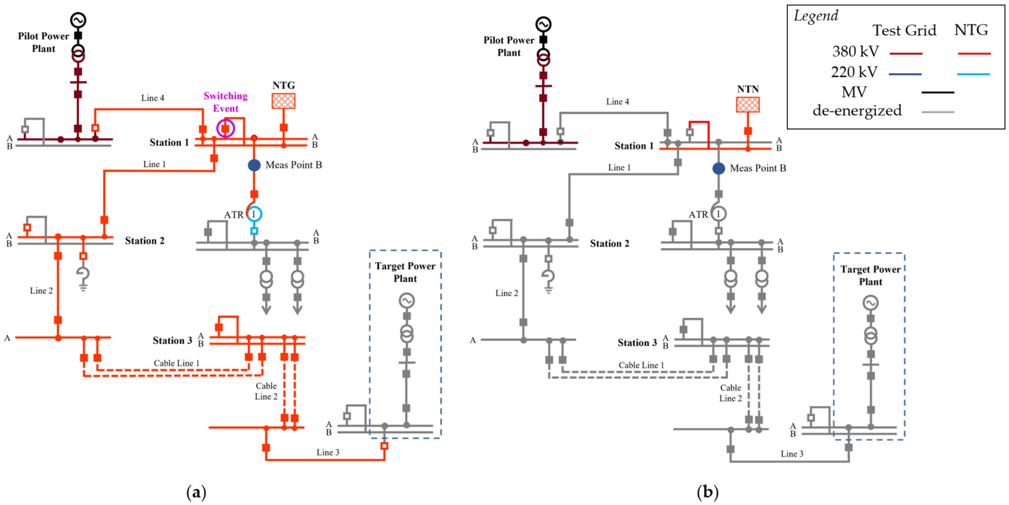 Energies 16 03754 g002 Energies 16 03754 g002
