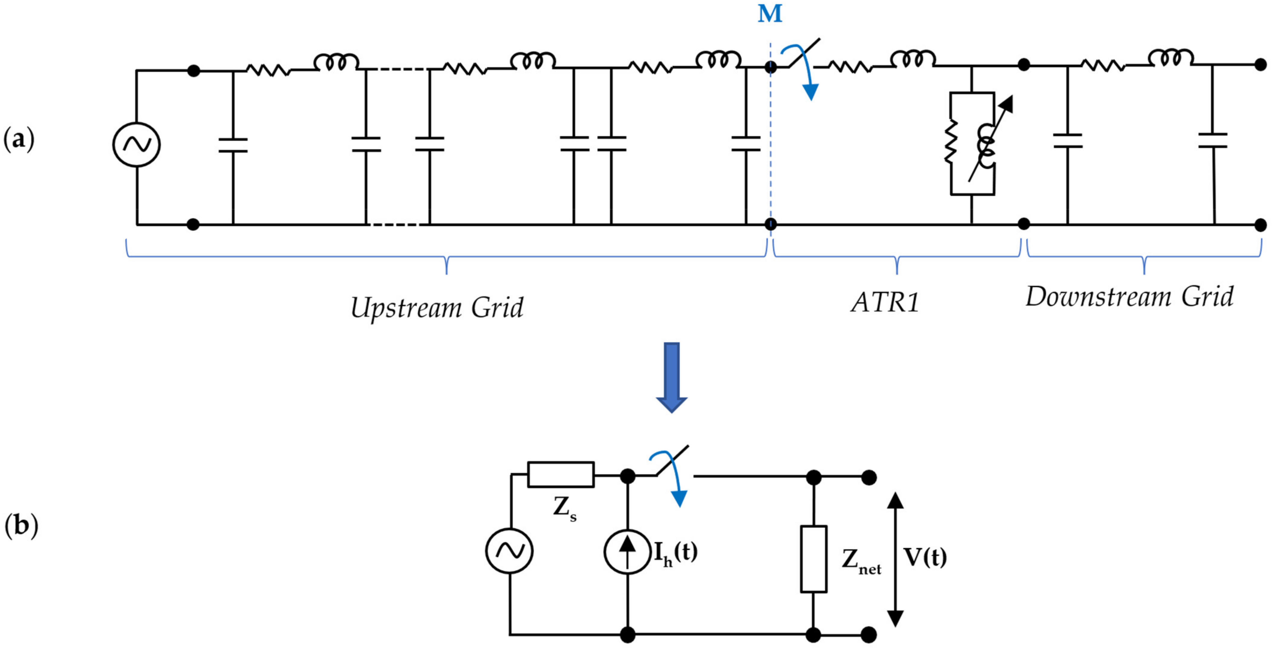 Energies 16 03754 g006 Energies 16 03754 g006