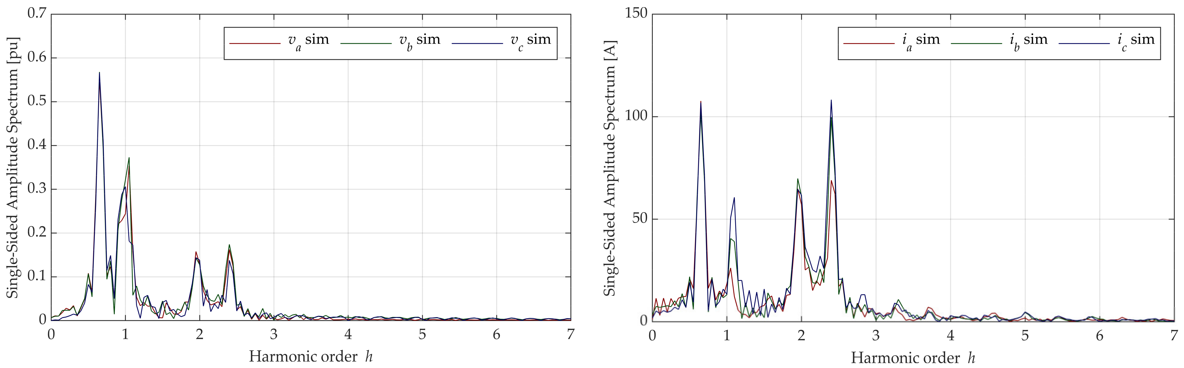 Energies 16 03754 g012 Energies 16 03754 g012