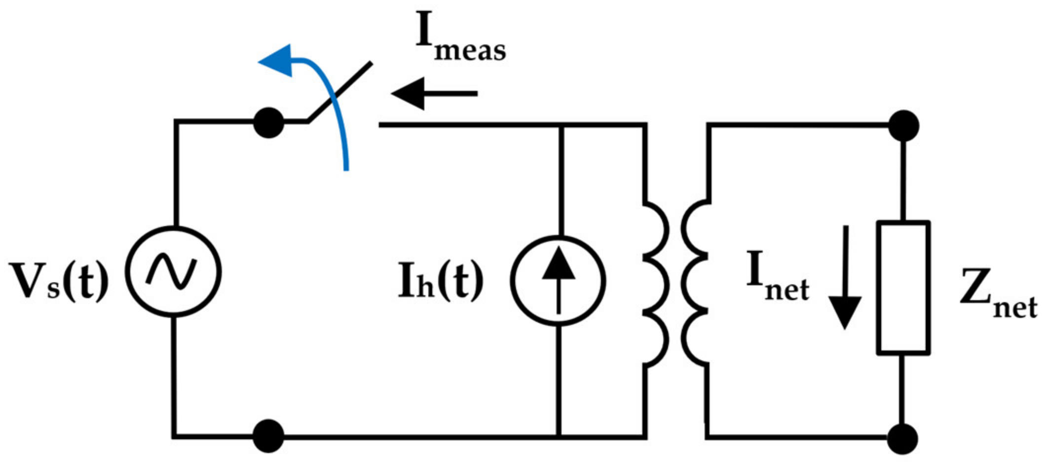 Energies 16 03754 g013 Energies 16 03754 g013