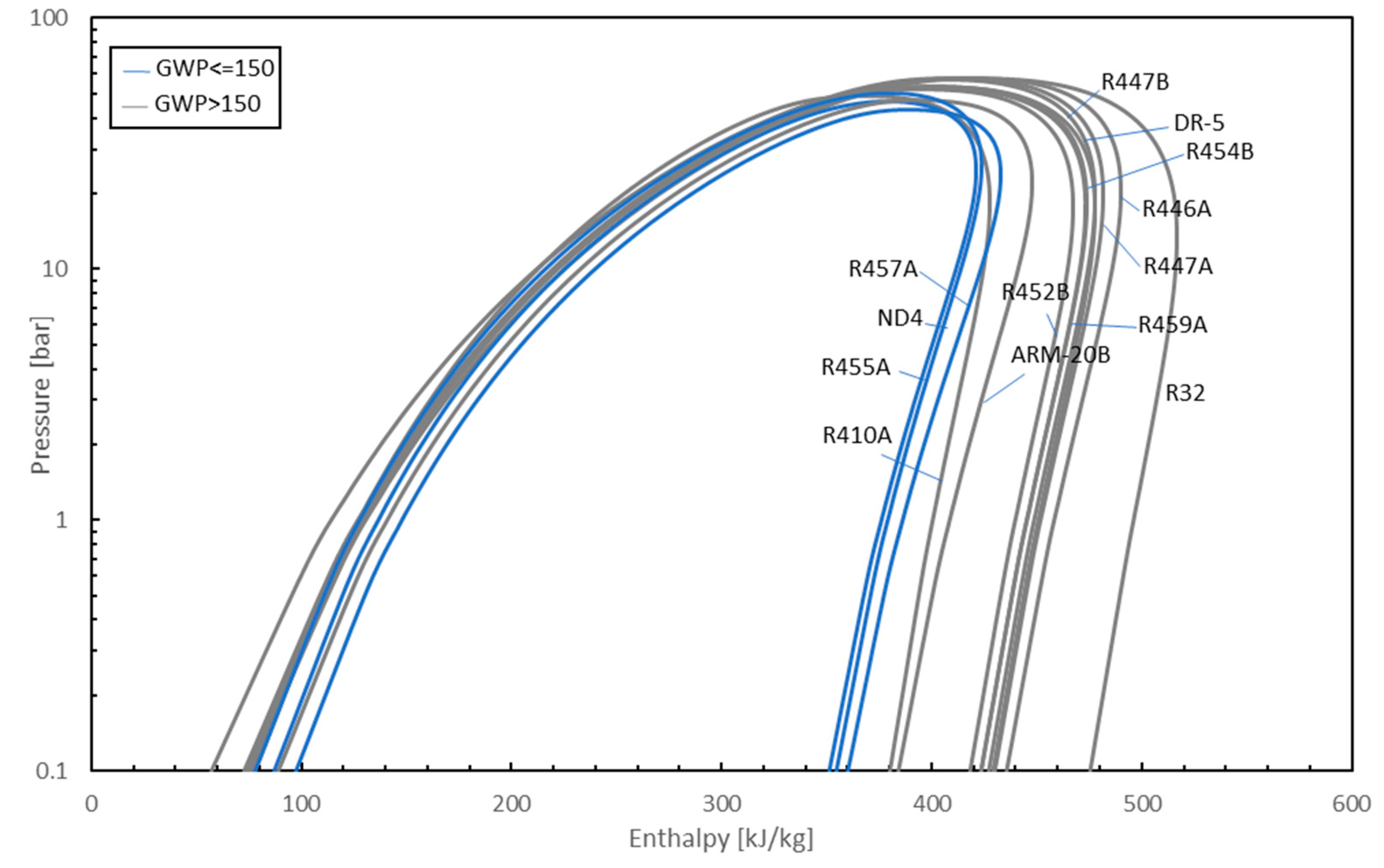 Energies 16 03757 g002