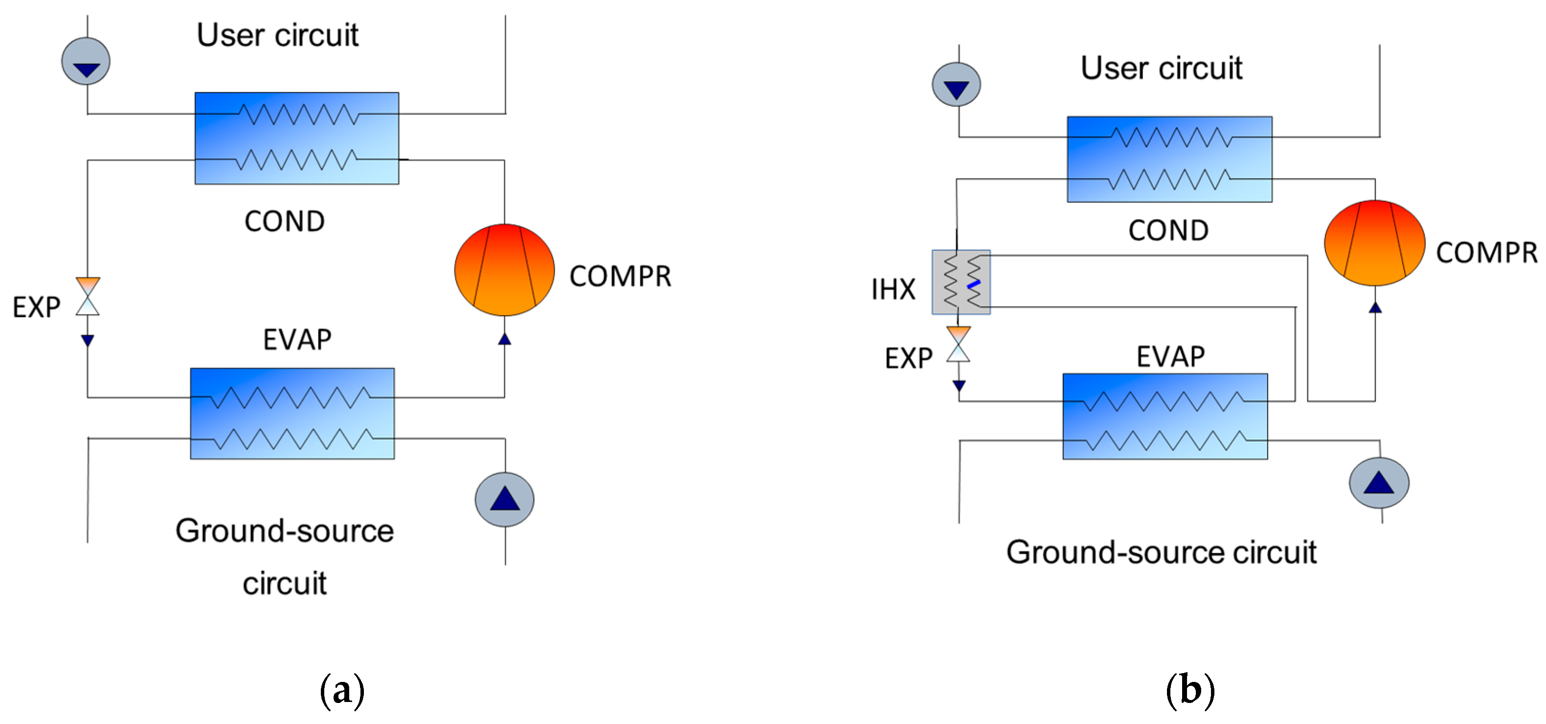 Energies 16 03757 g003