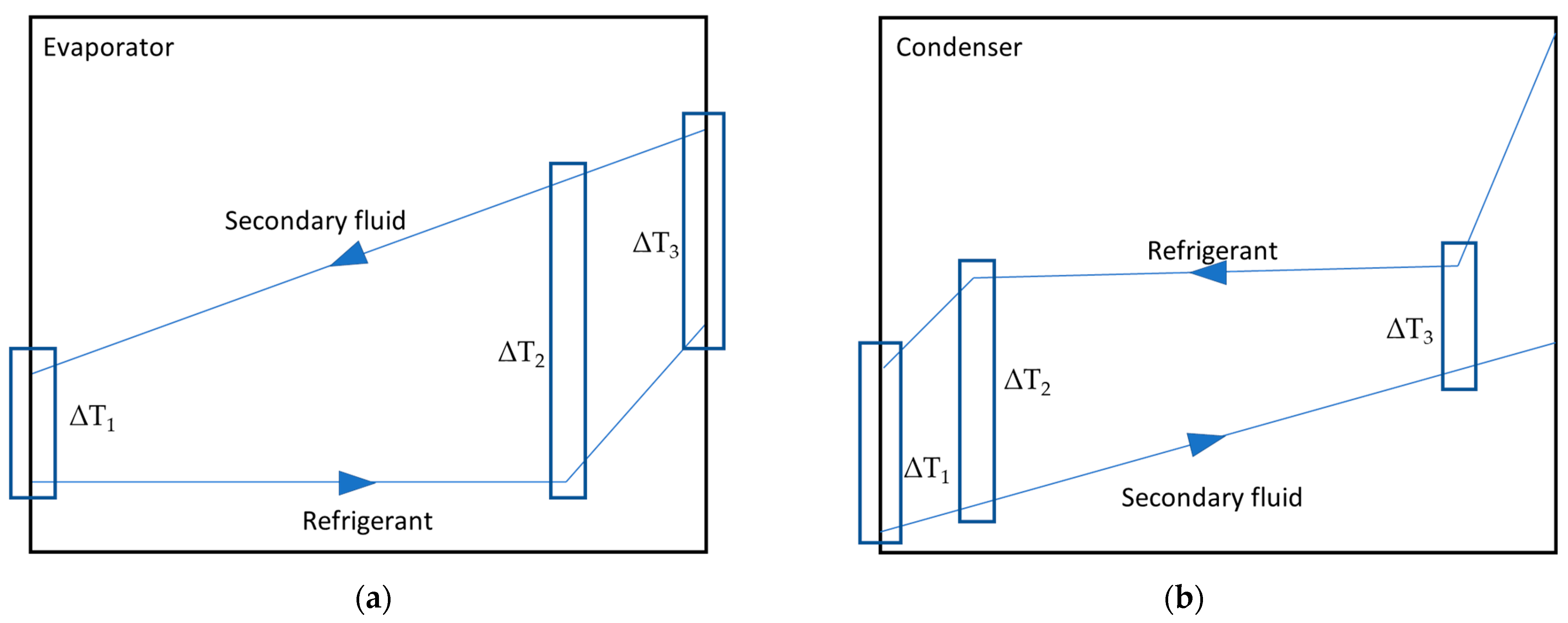 Energies 16 03757 g005