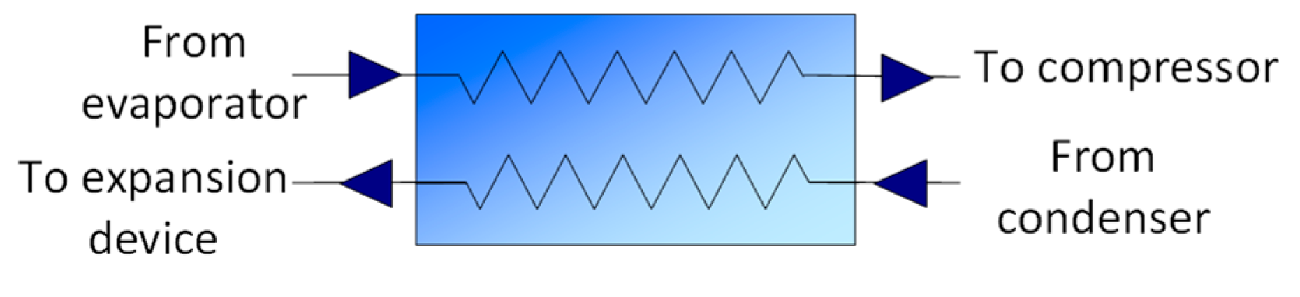 Energies 16 03757 g006
