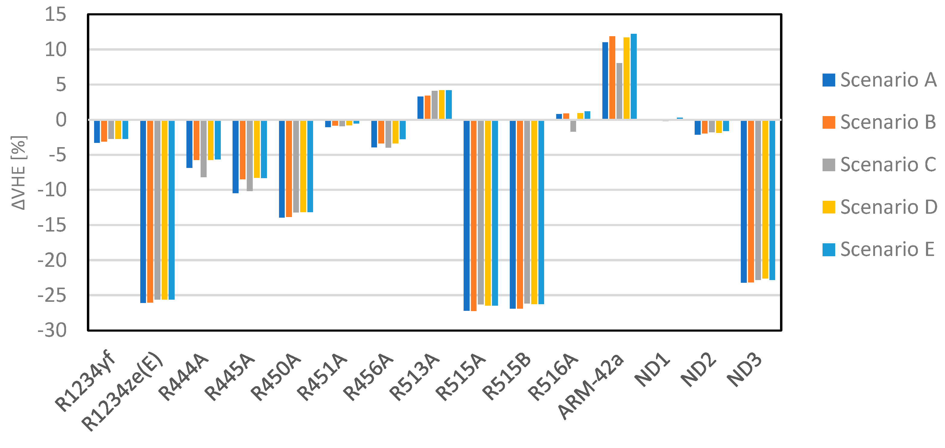 Energies 16 03757 g009