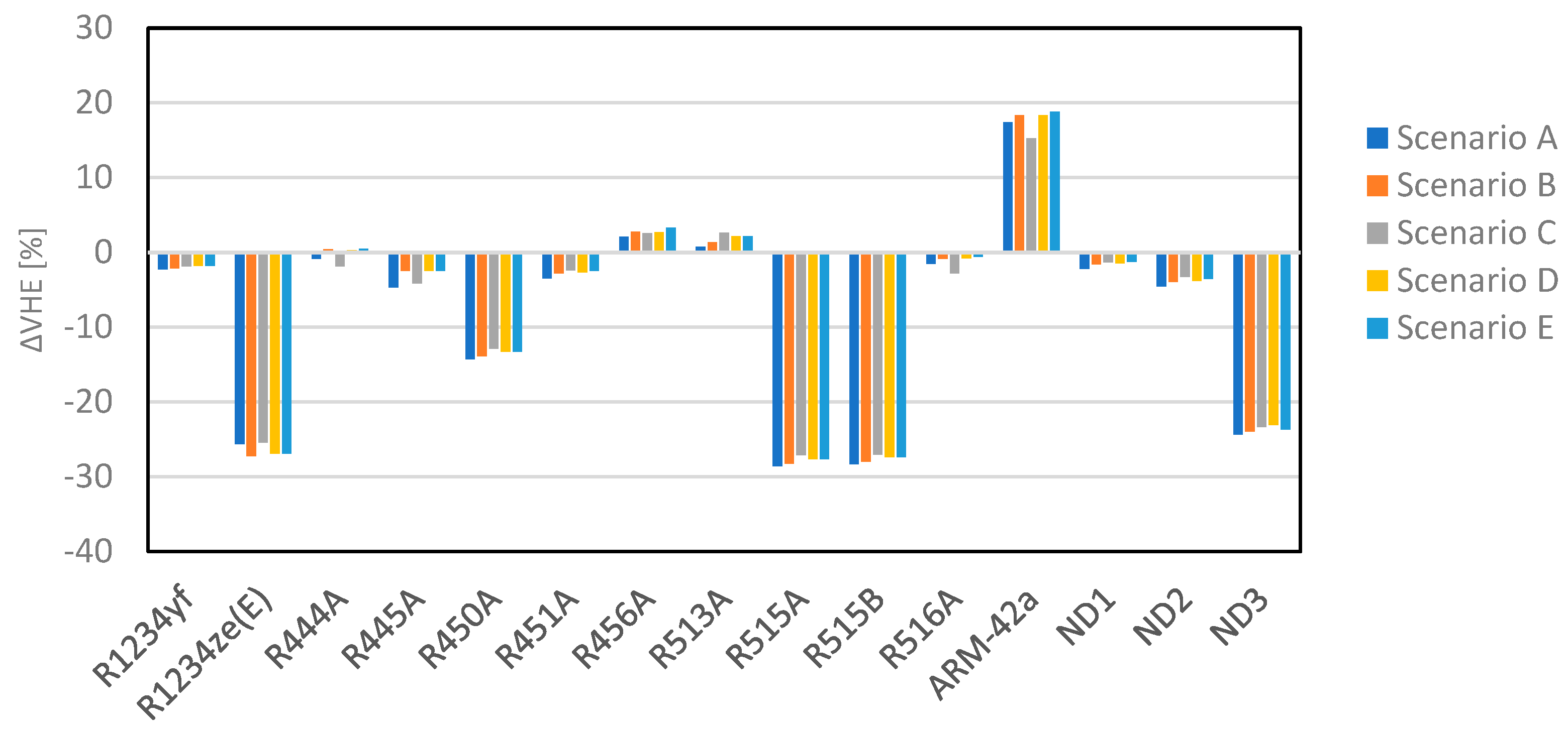 Energies 16 03757 g011