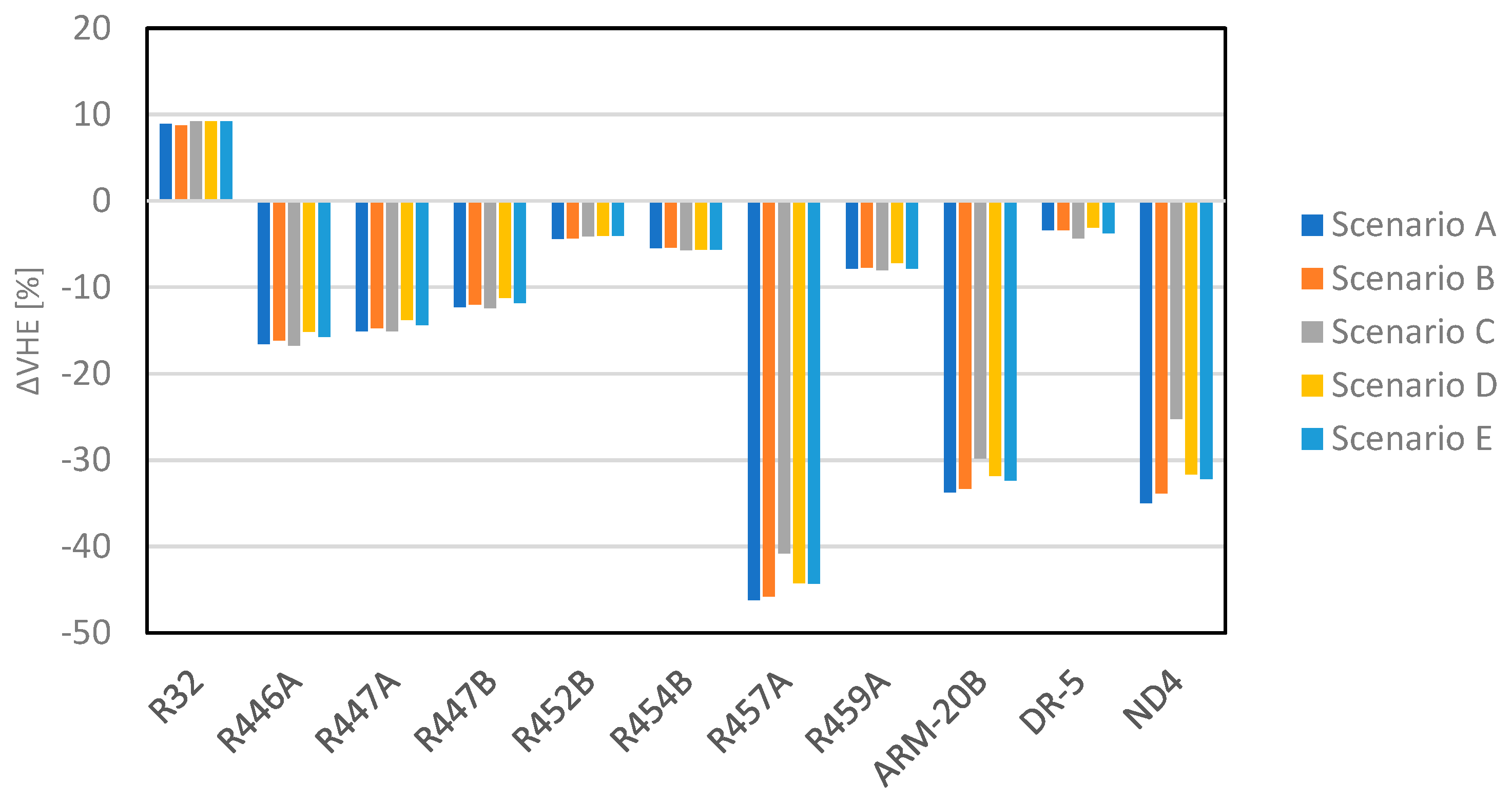 Energies 16 03757 g013