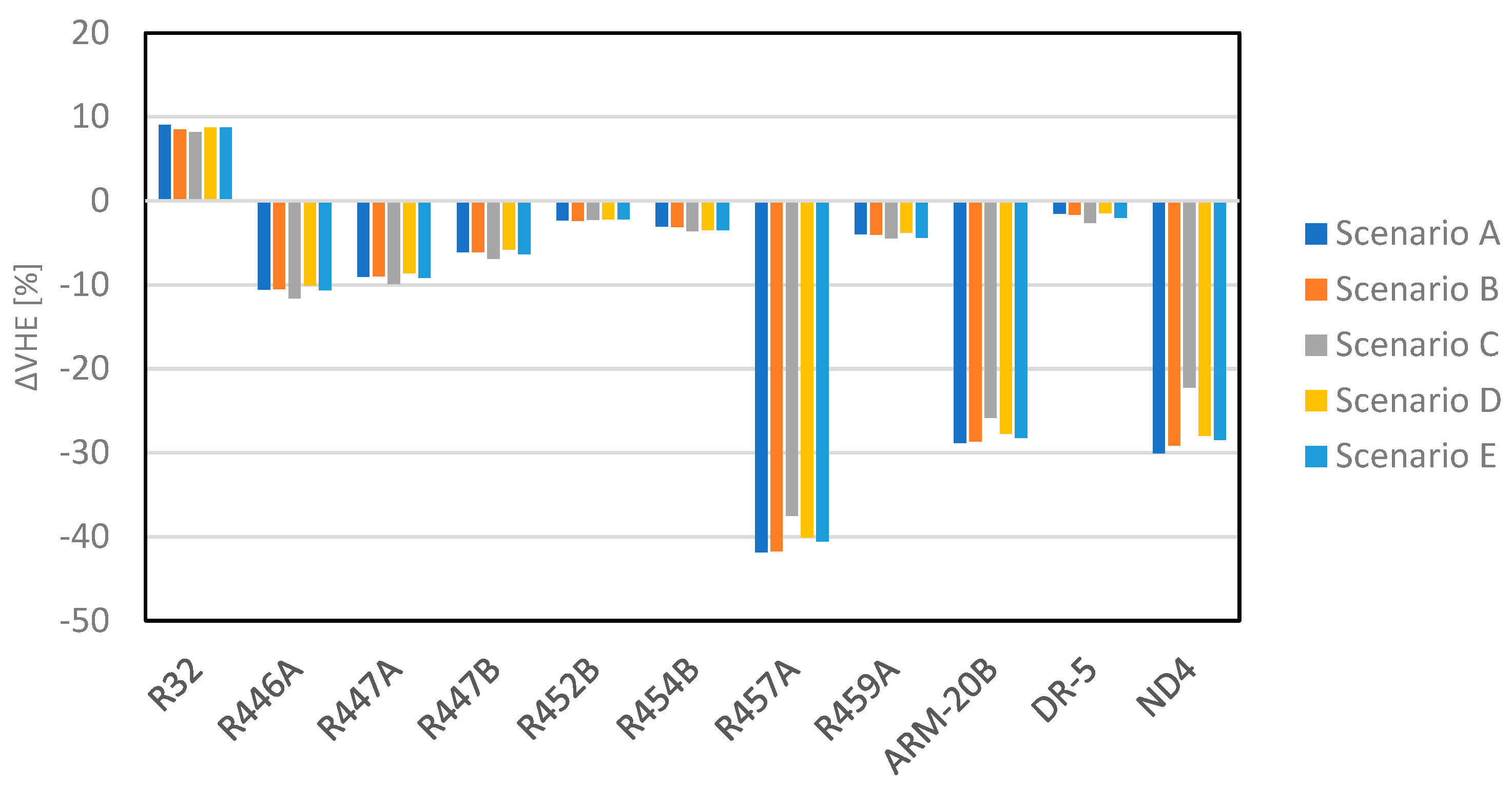 Energies 16 03757 g015