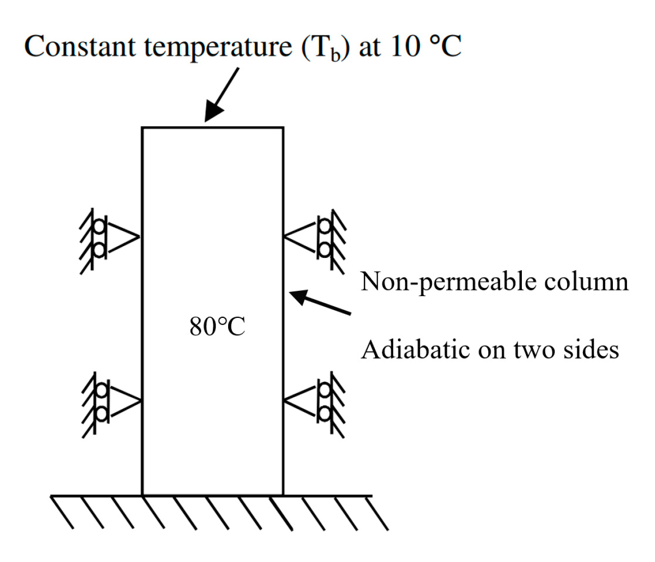 Energies 16 03758 g003 Energies 16 03758 g003