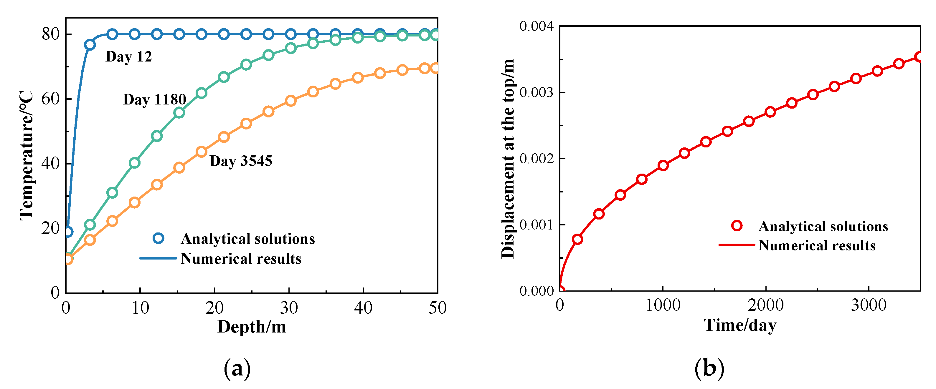 Energies 16 03758 g004 Energies 16 03758 g004
