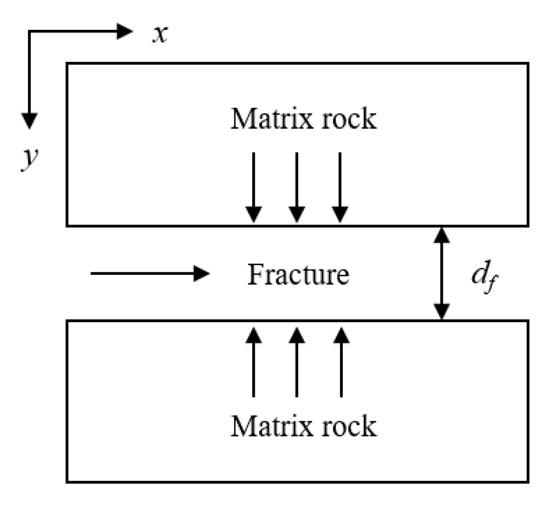 Energies 16 03758 g005 Energies 16 03758 g005