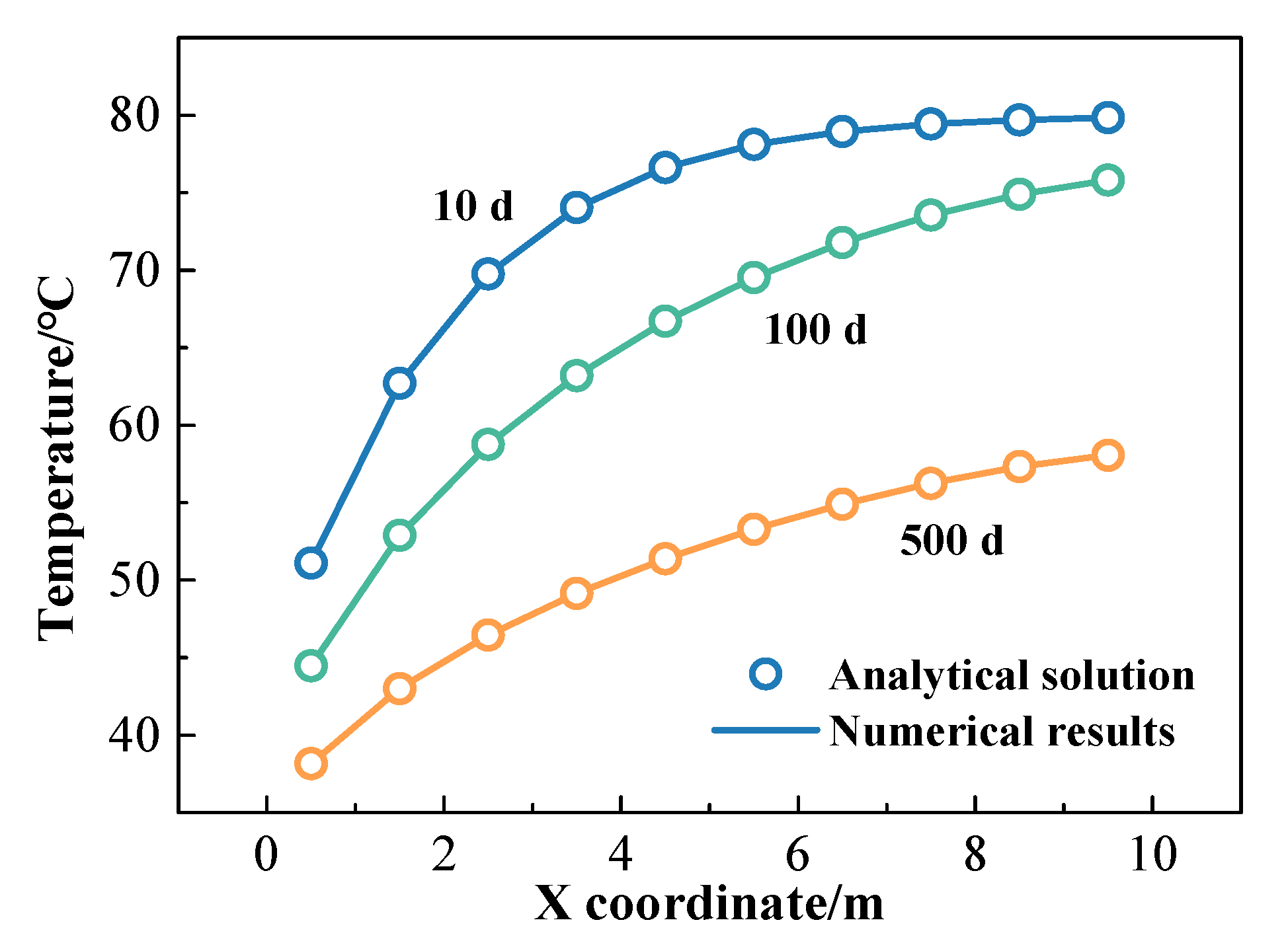 Energies 16 03758 g006 Energies 16 03758 g006