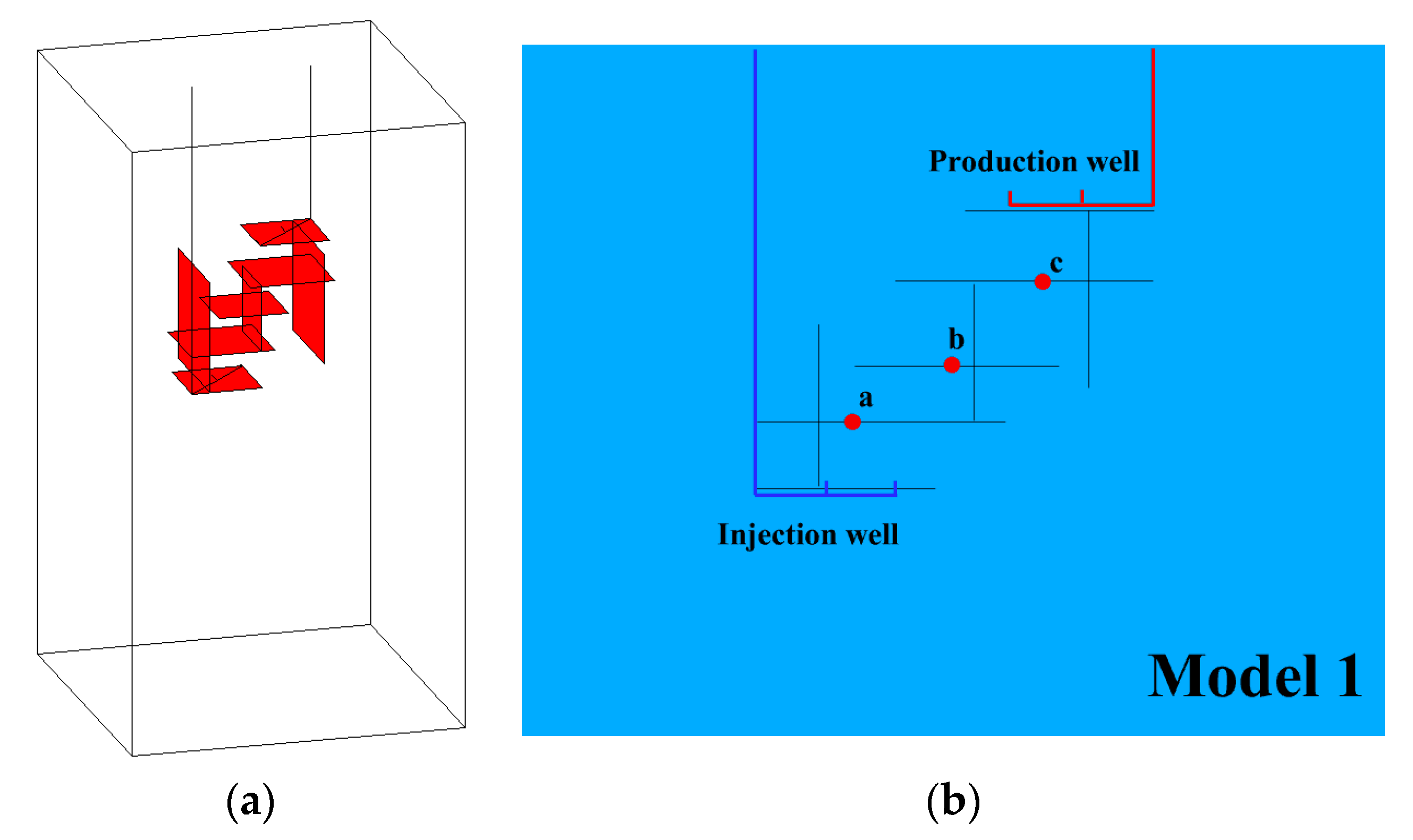 Energies 16 03758 g007 Energies 16 03758 g007