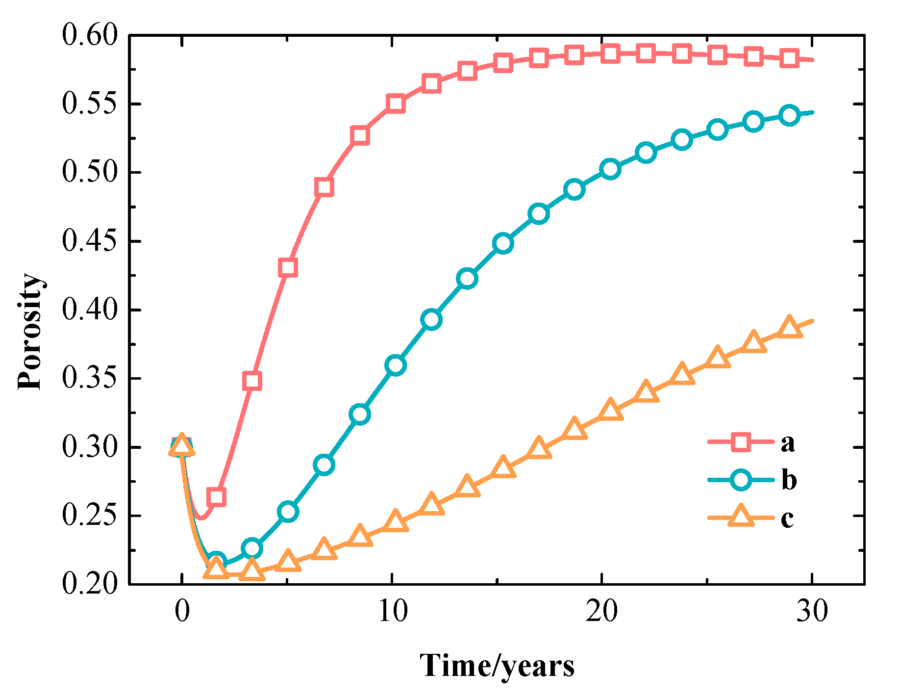 Energies 16 03758 g013 Energies 16 03758 g013