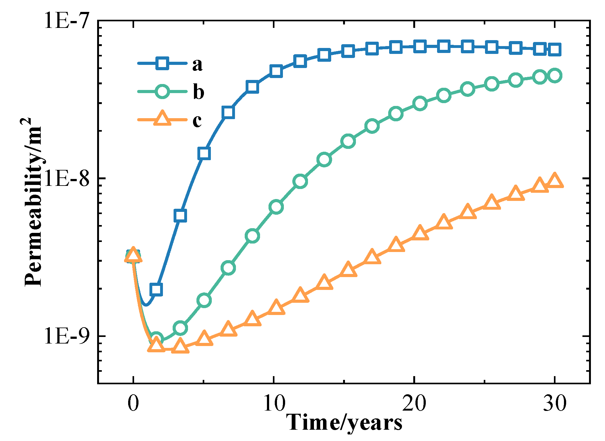 Energies 16 03758 g014 Energies 16 03758 g014