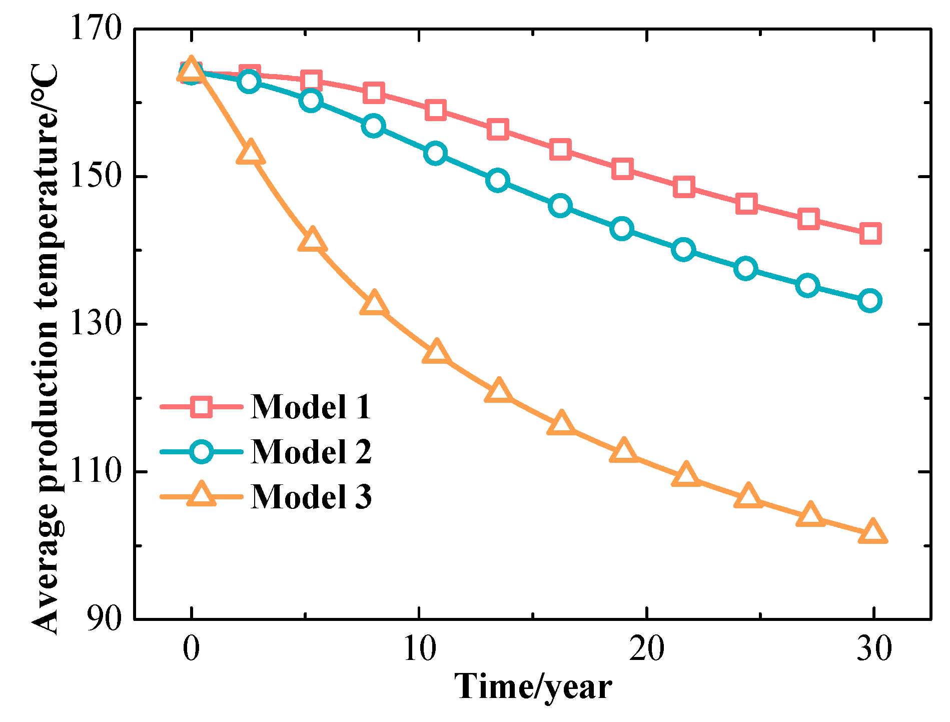 Energies 16 03758 g016 Energies 16 03758 g016