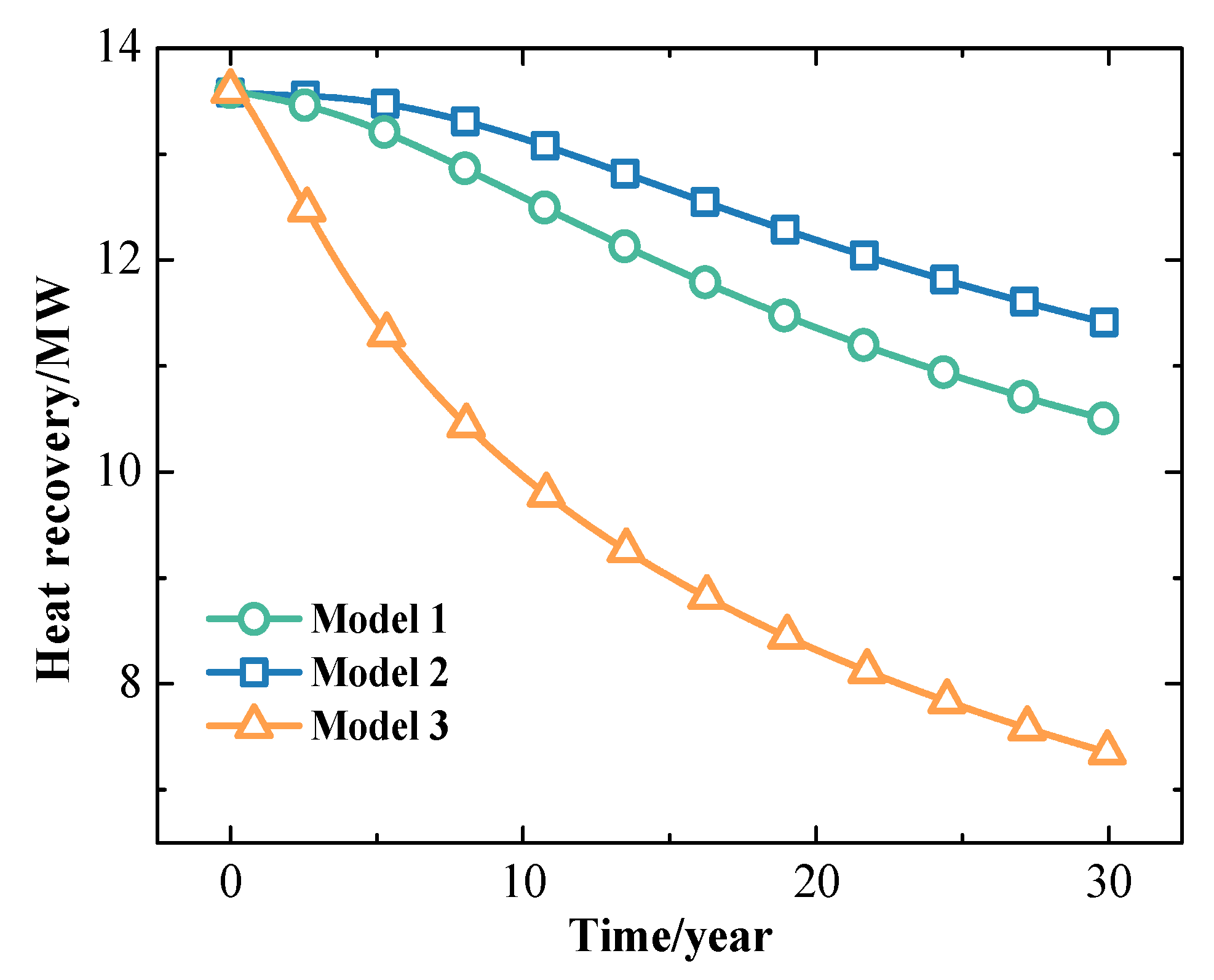 Energies 16 03758 g017 Energies 16 03758 g017