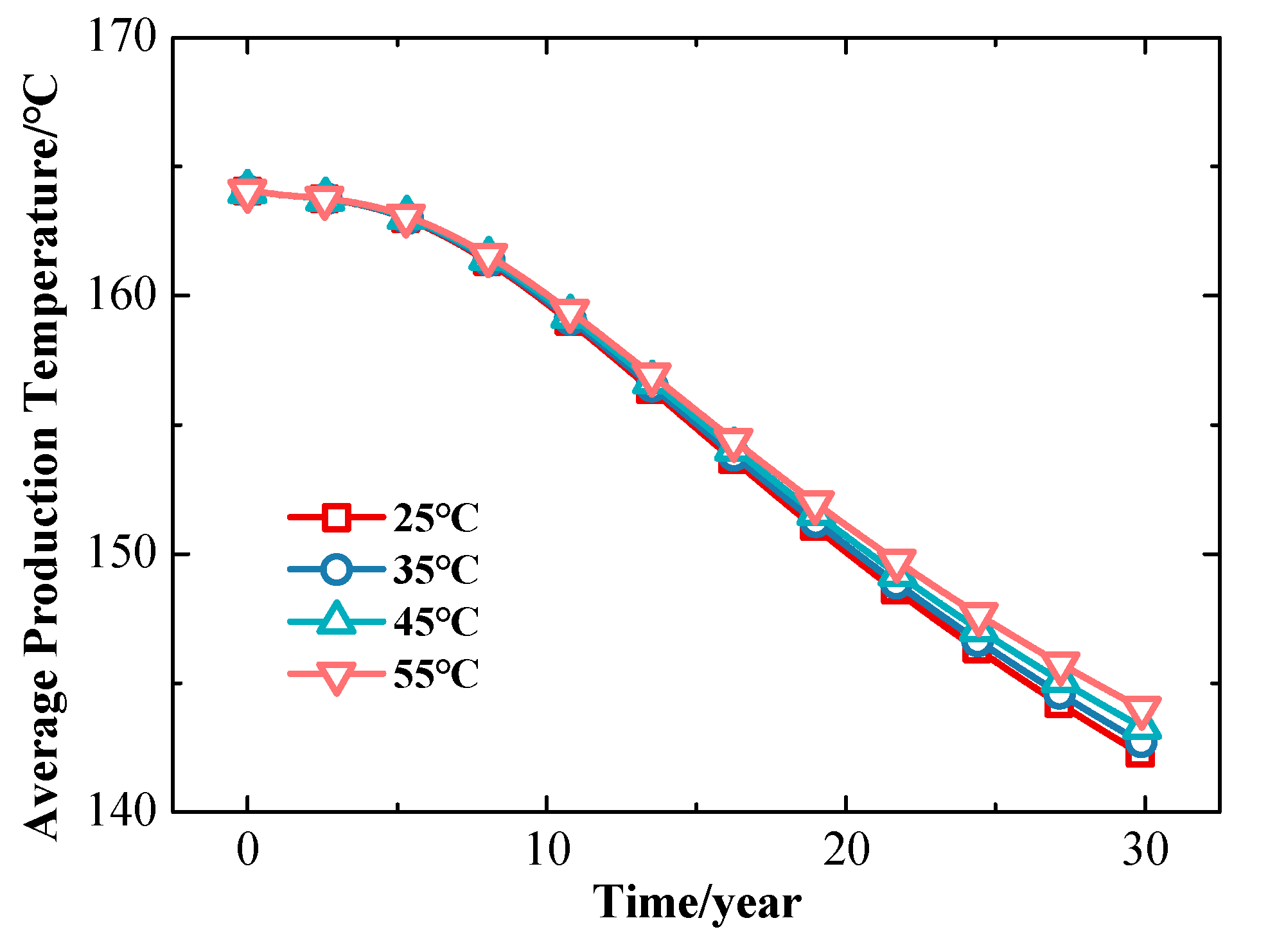 Energies 16 03758 g018 Energies 16 03758 g018
