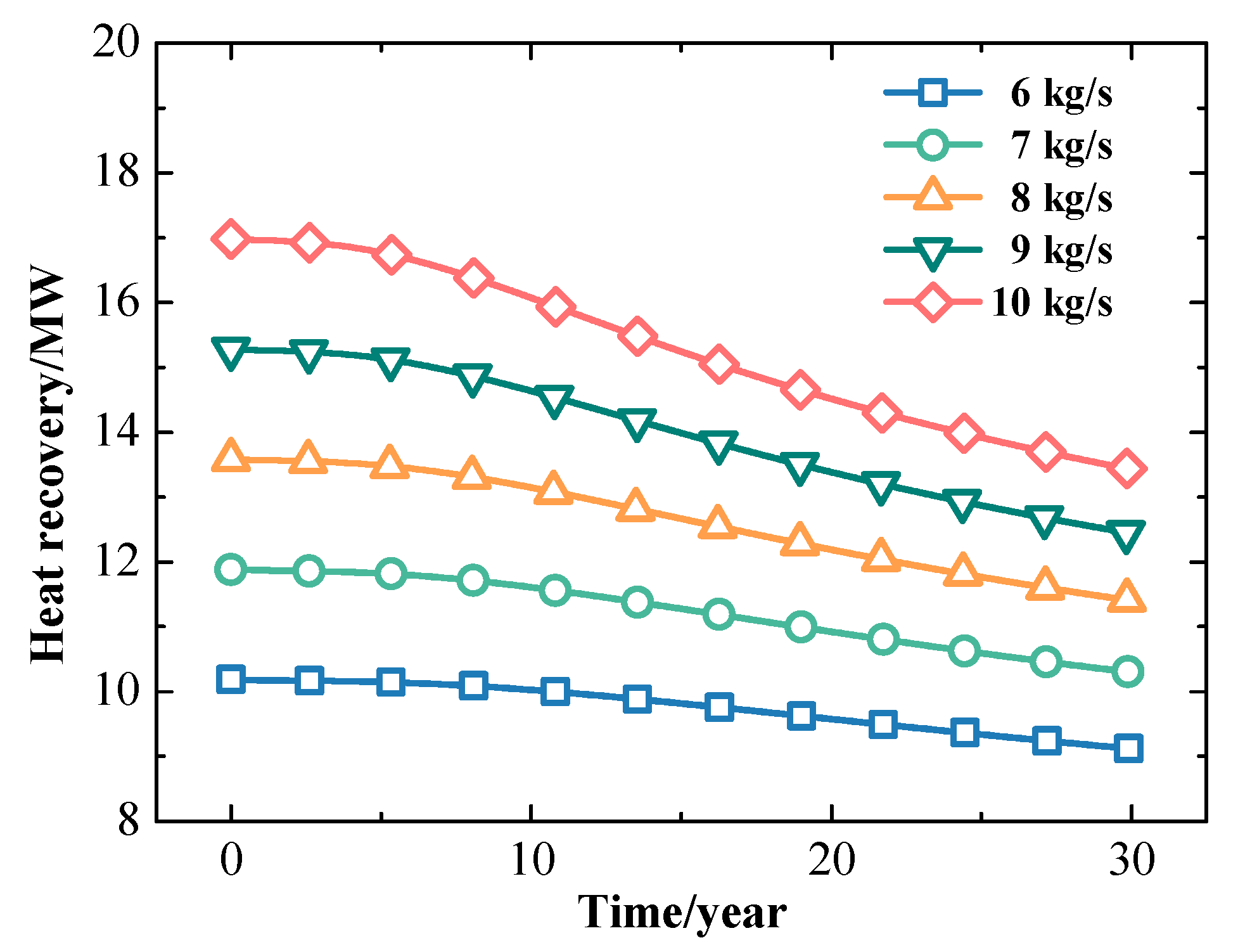 Energies 16 03758 g021 Energies 16 03758 g021