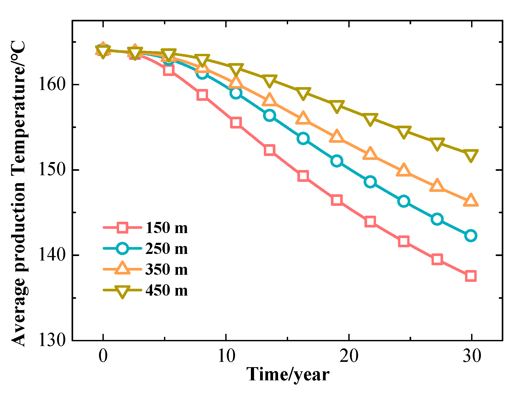 Energies 16 03758 g022 Energies 16 03758 g022