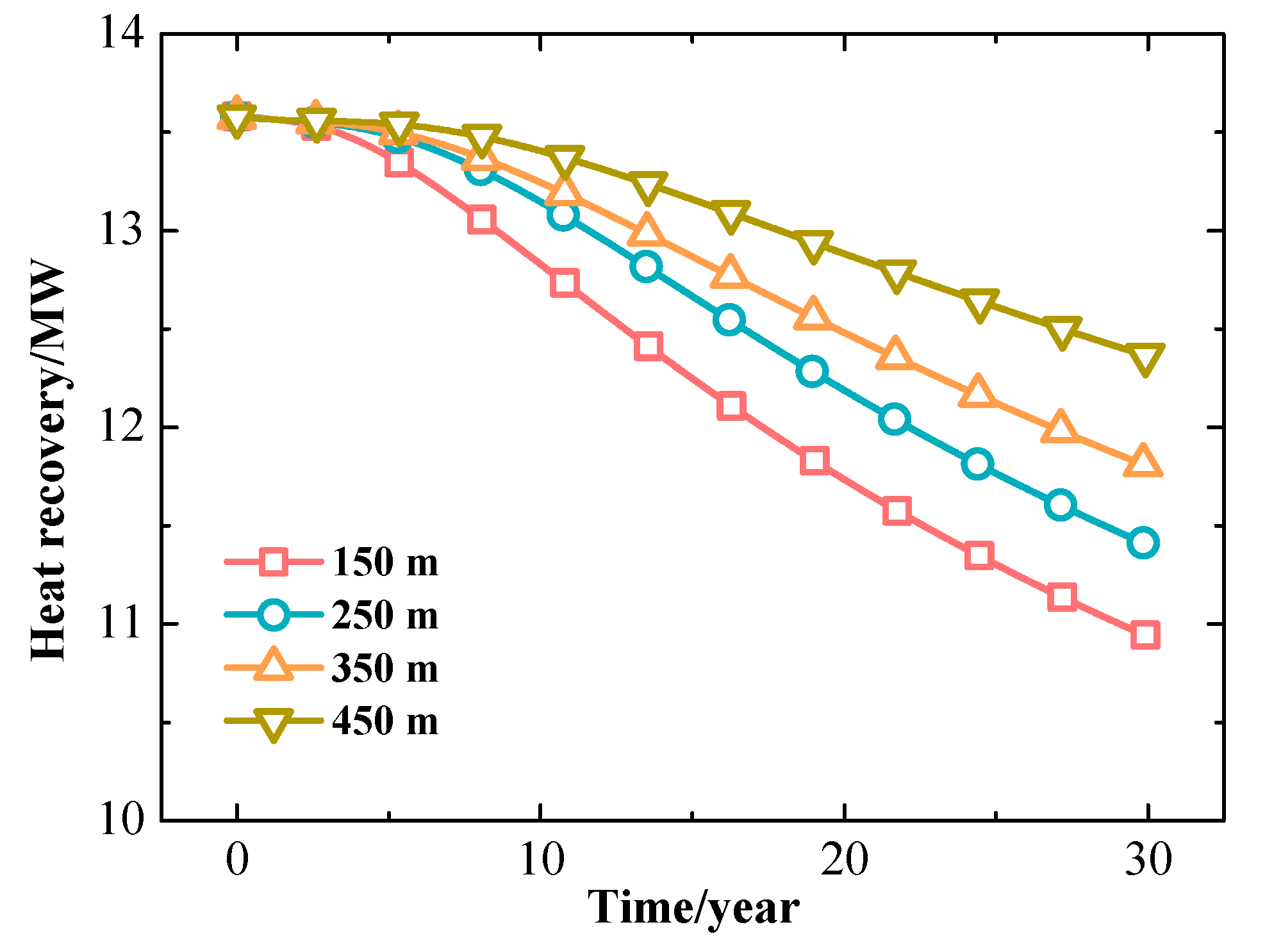 Energies 16 03758 g023 Energies 16 03758 g023