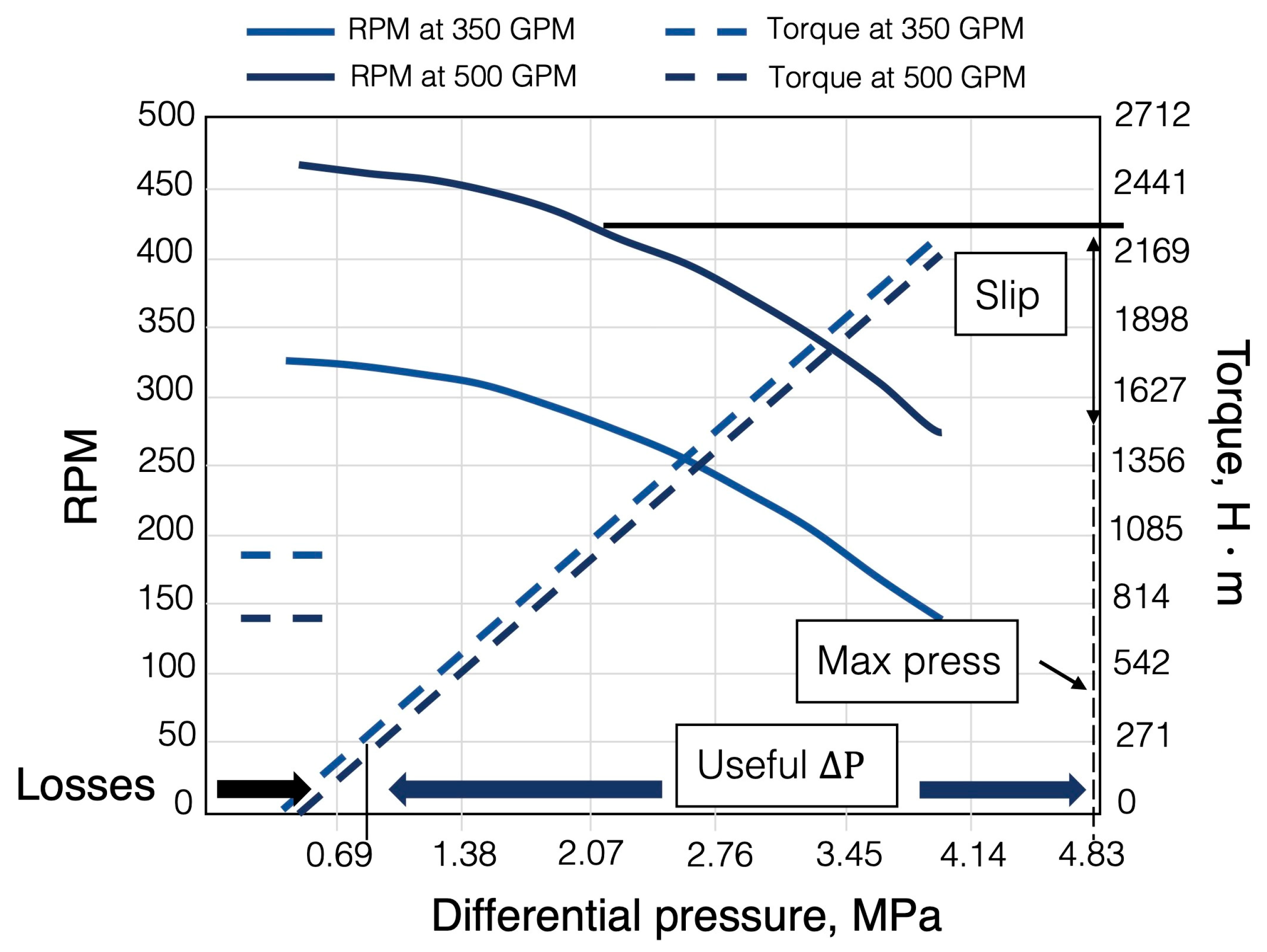 Energies 16 03759 g002