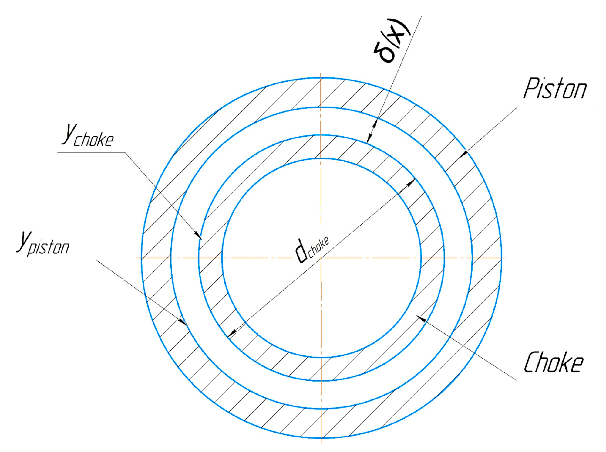 Energies 16 03759 g008