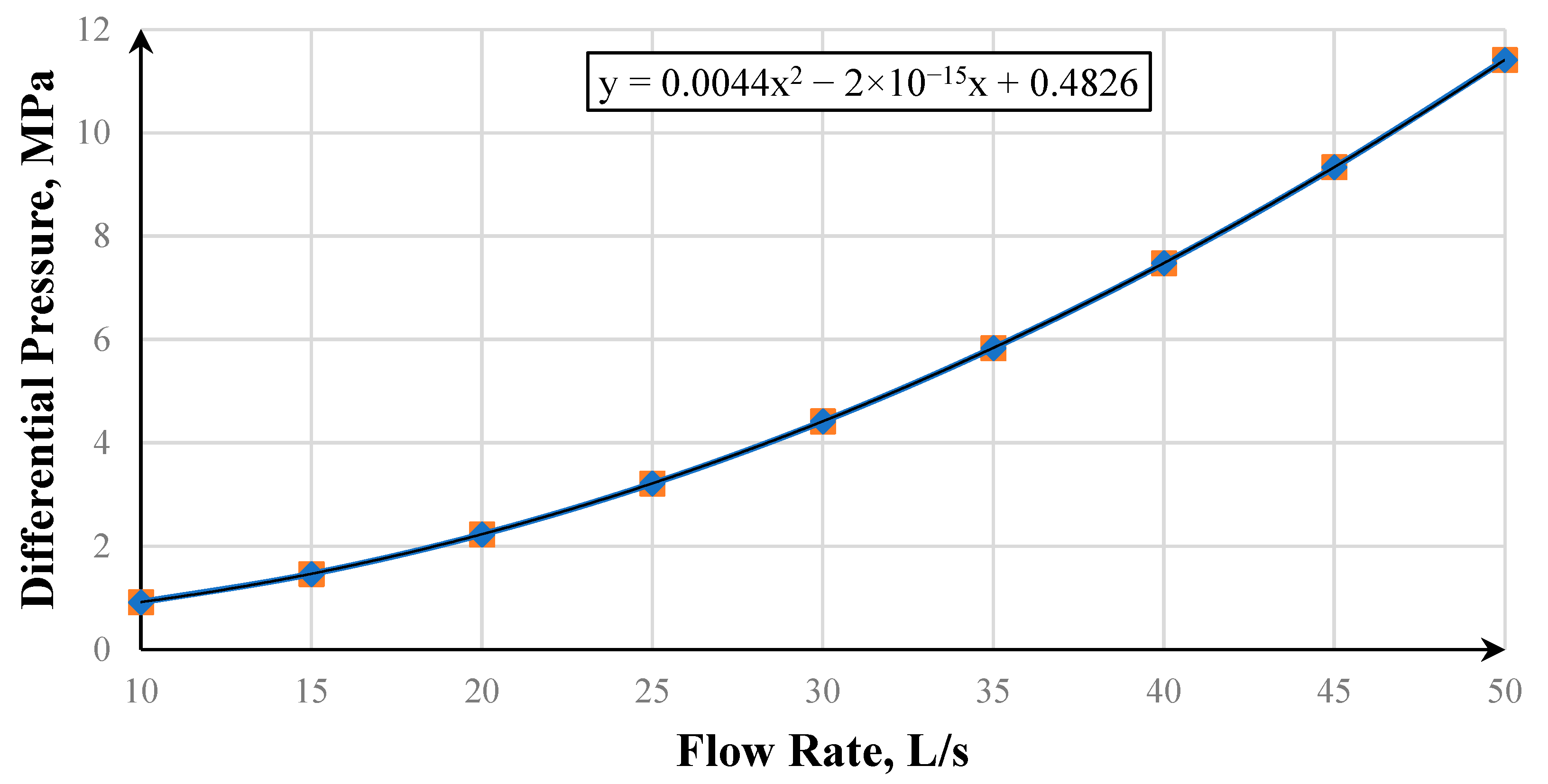 Energies 16 03759 g010