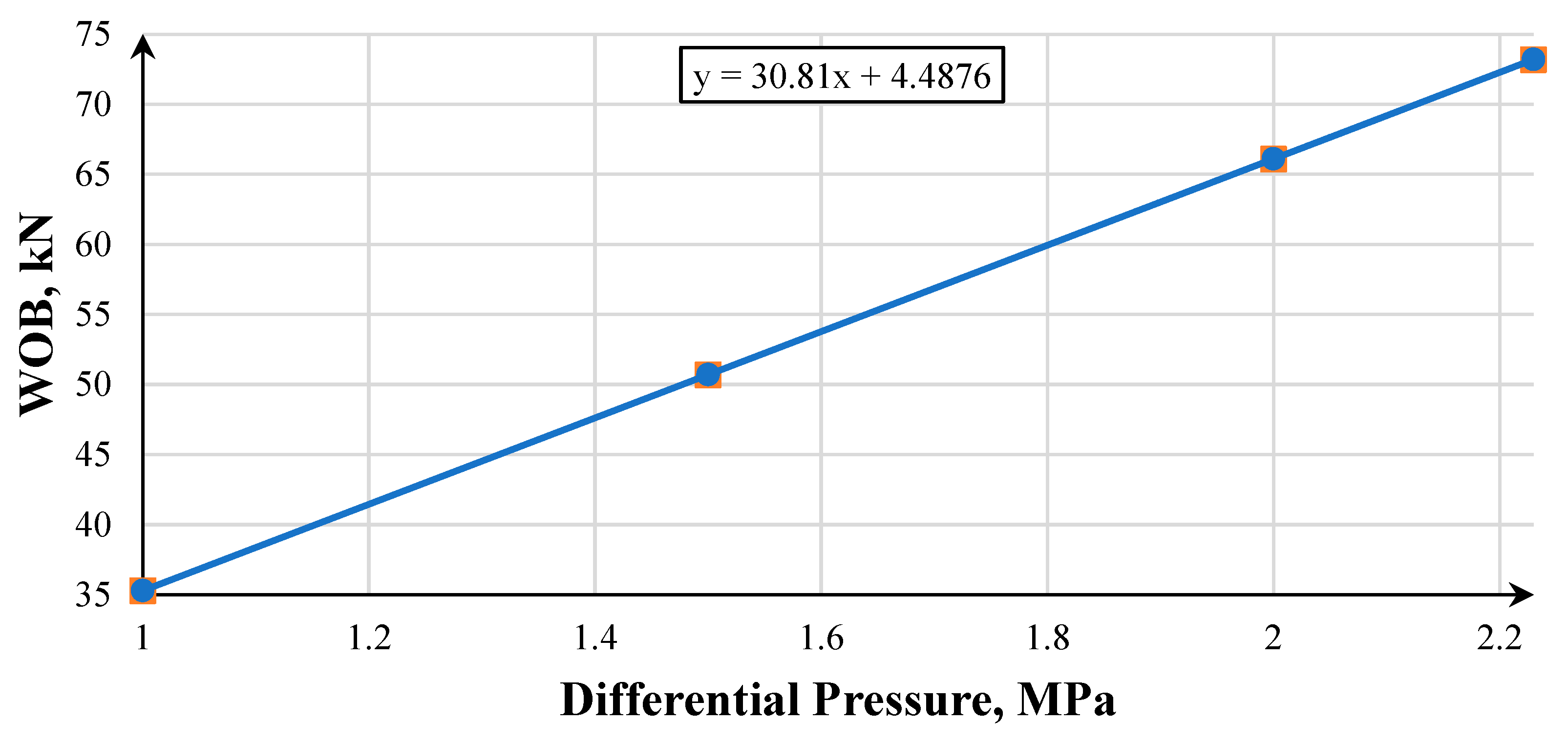 Energies 16 03759 g011