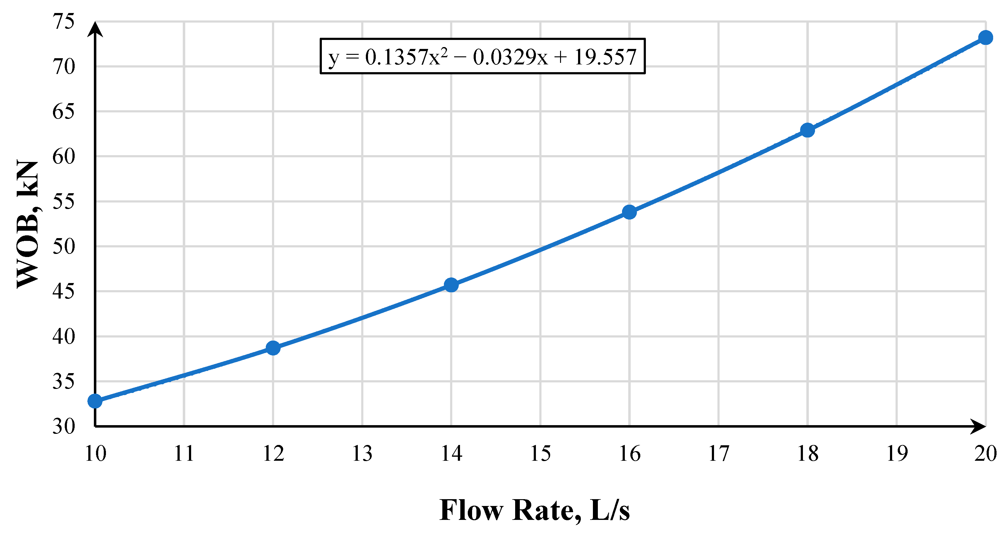 Energies 16 03759 g012