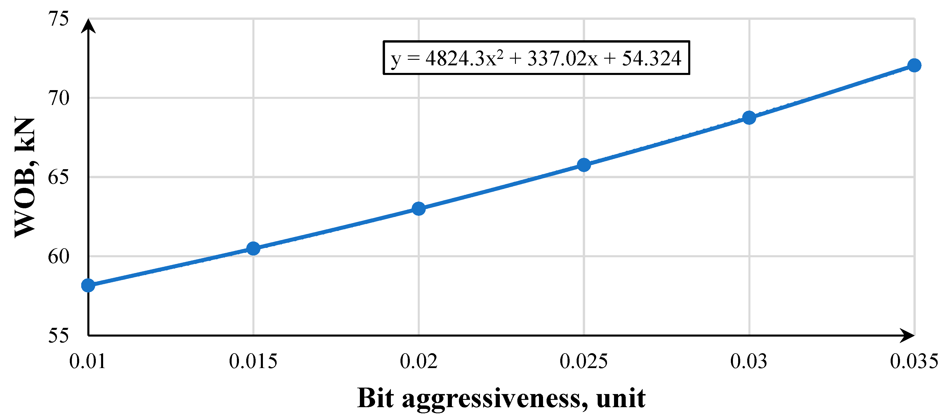 Energies 16 03759 g014
