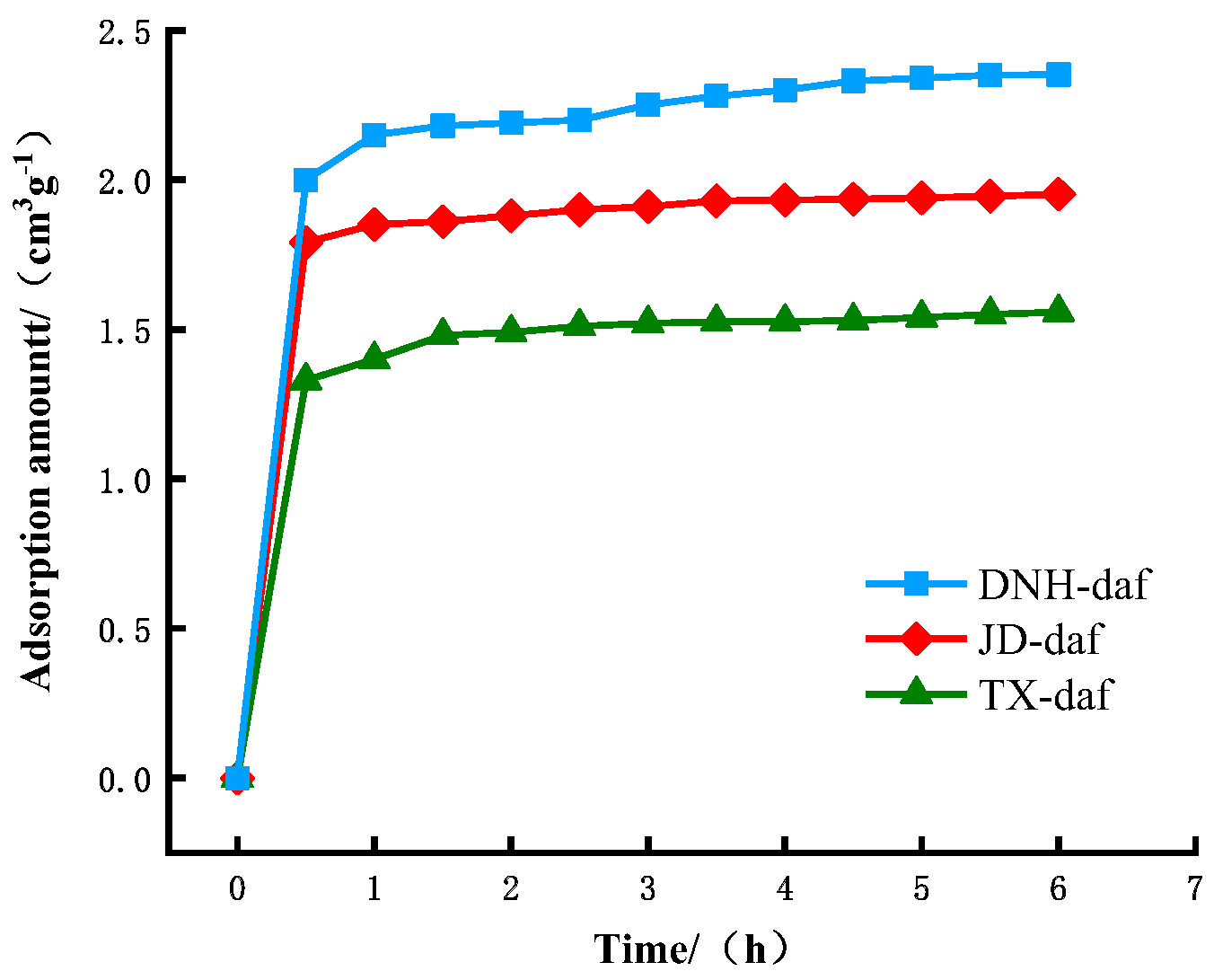 Energies 16 03760 g002 Energies 16 03760 g002