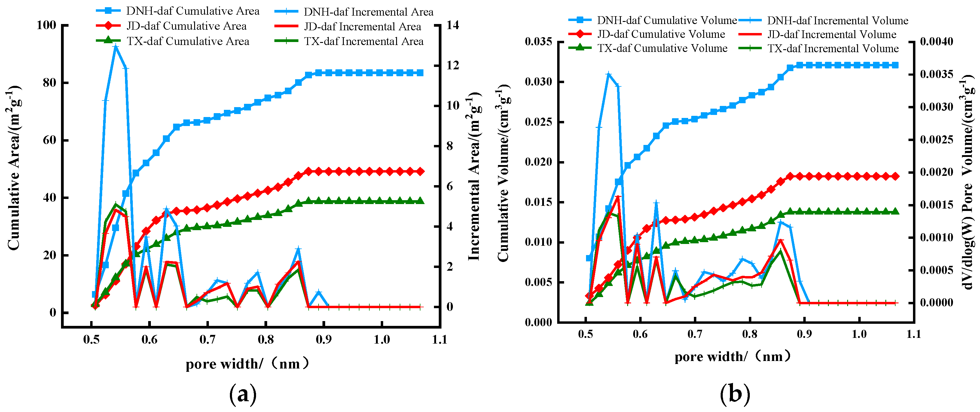 Energies 16 03760 g003 Energies 16 03760 g003