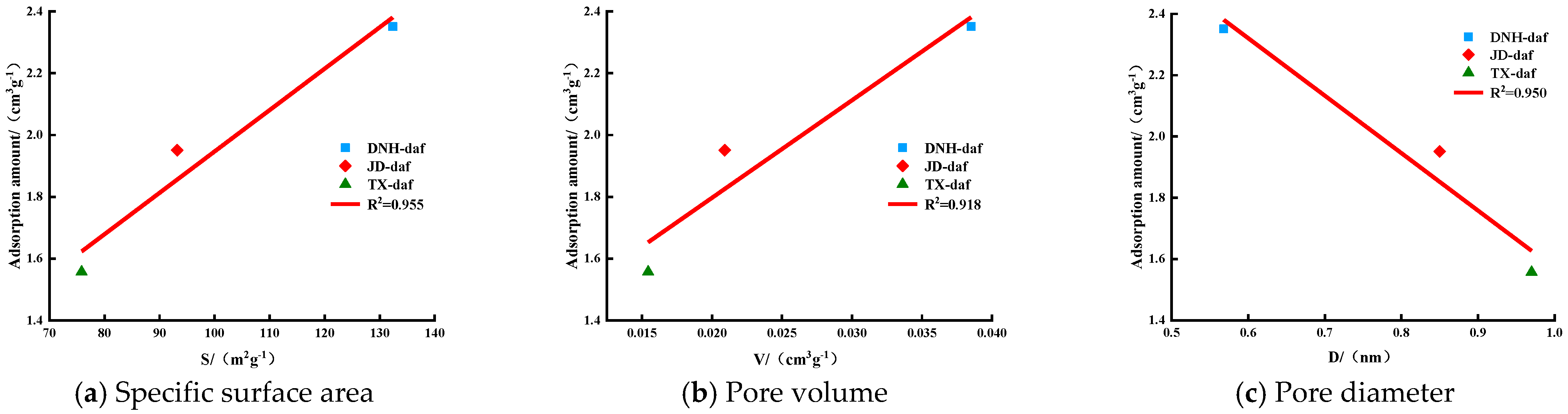 Energies 16 03760 g004 Energies 16 03760 g004