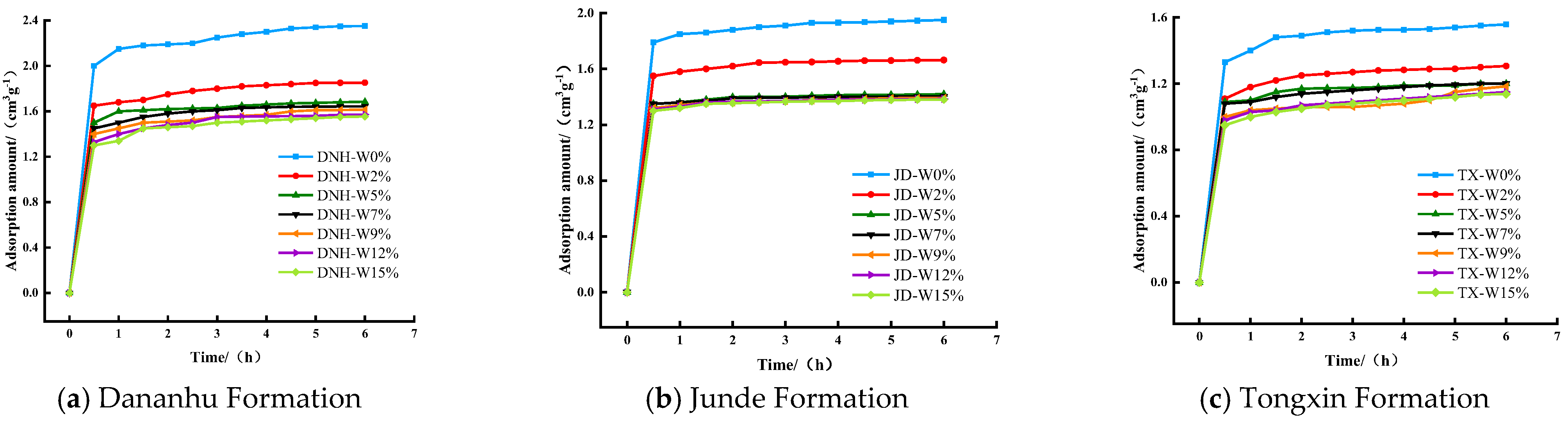 Energies 16 03760 g006 Energies 16 03760 g006